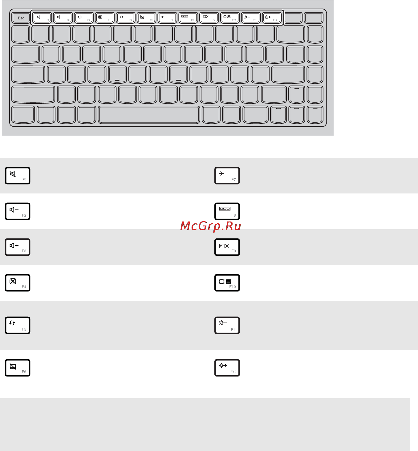 Lenovo IdeaPad U330P 59396132 DEMO [7/38] Горячие клавиши