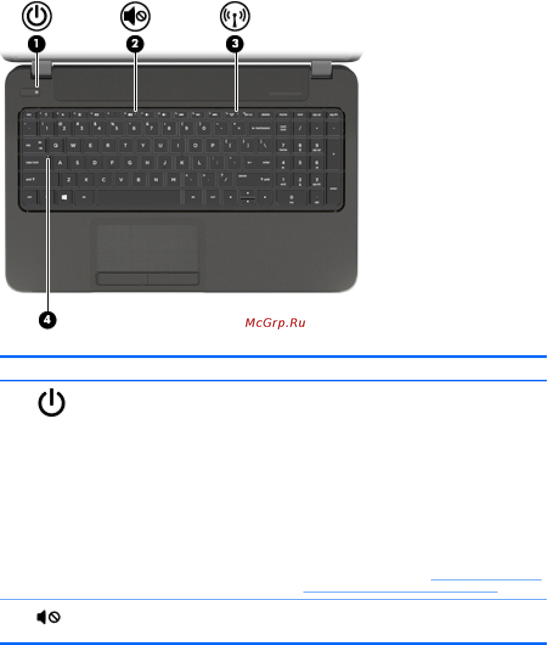HP Pavilion 15-p113nr [21/99] Индикаторы