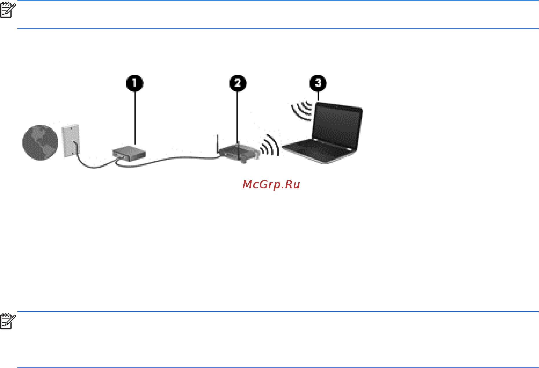 HP Pavilion 15-p113nr [31/99] Настройка беспроводной сети wlan