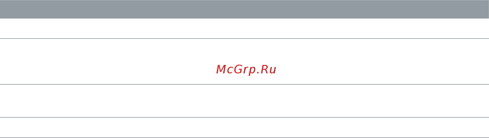 Apple iPhone 6 Plus 64Gb Silver (FGAJ2RU/A) восстановленный [202/207] Продаете или отдаете свой iphone