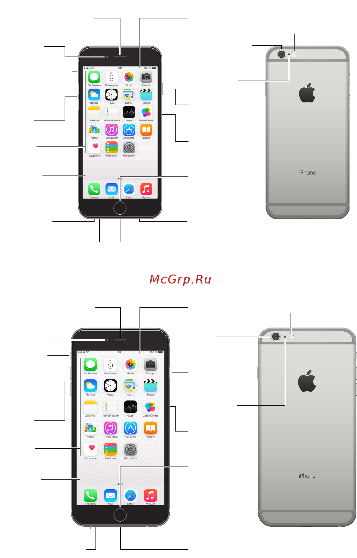 Apple iPhone 6 16GB Space Gray (MG472RU/A) [8/207] Глава 1 начальные сведения об iphone