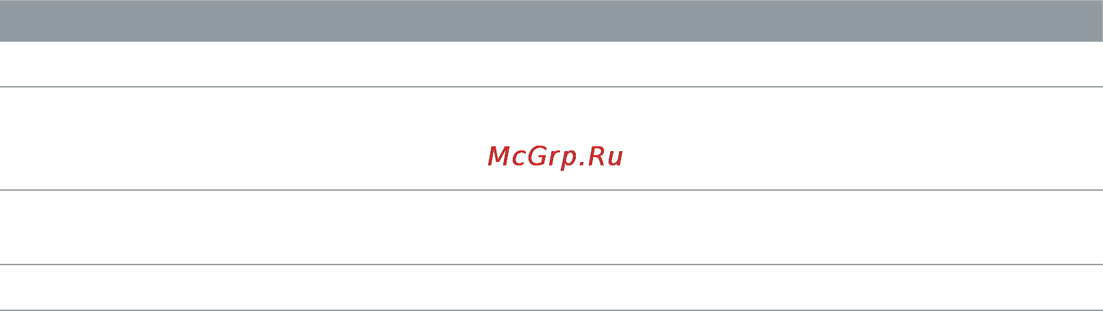 Apple iPhone 6 Plus 64GB Gold (MGAK2RU/A) [202/207] Продаете или отдаете свой iphone