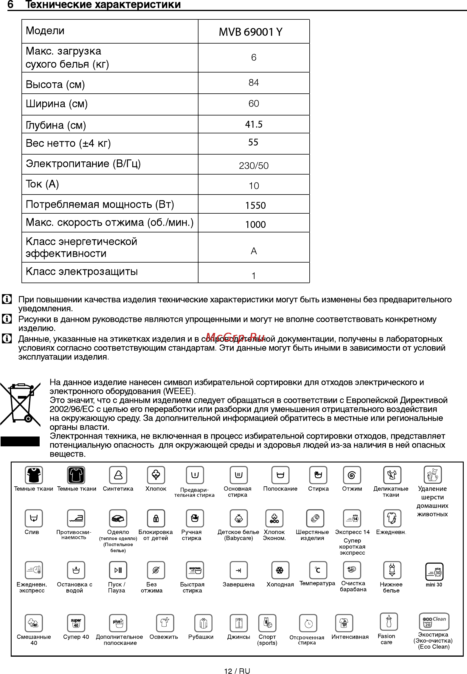 Beko MVB 69001 Y [12/20] 0 0 0 0 g
