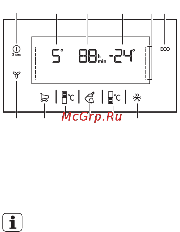 Electrolux EN93458MX [8/28] Описание работы