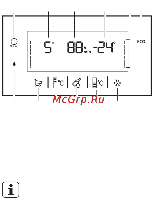 Electrolux EN93488MX [8/29] Описание работы