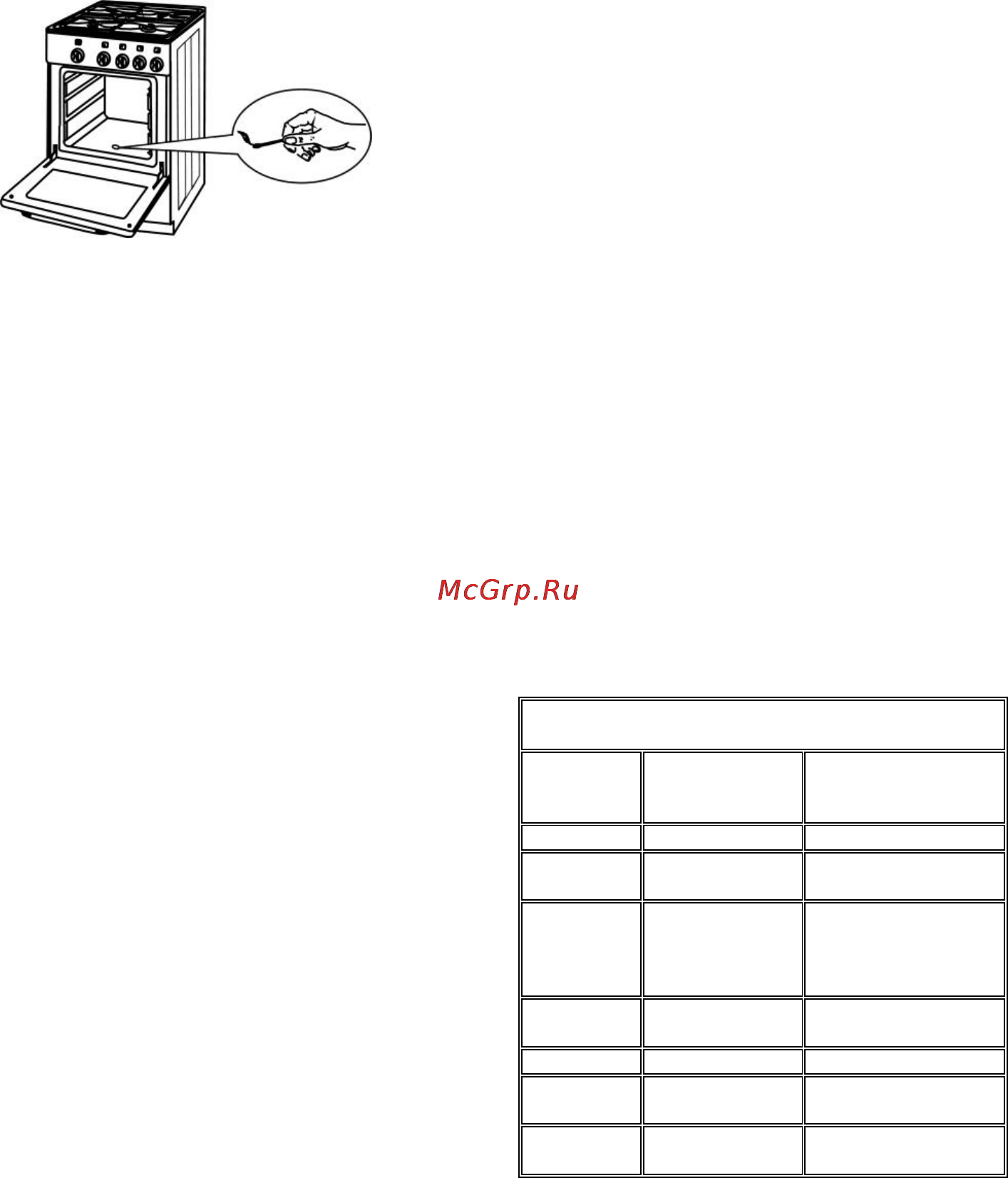 Gorenje GI52CLI1 [4/13] Выпечка
