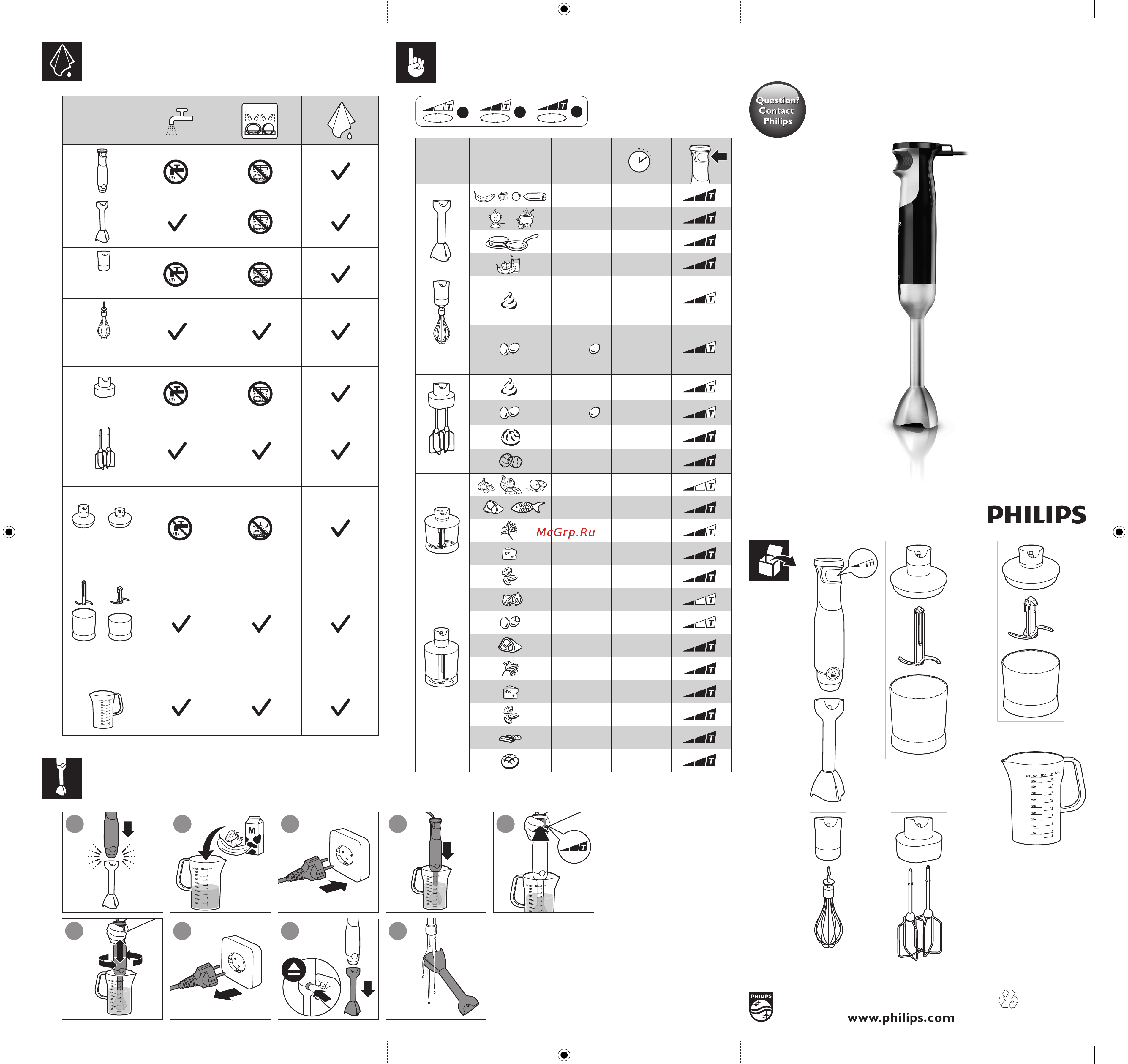 Philips HR1674/90 Инструкция по эксплуатации онлайн