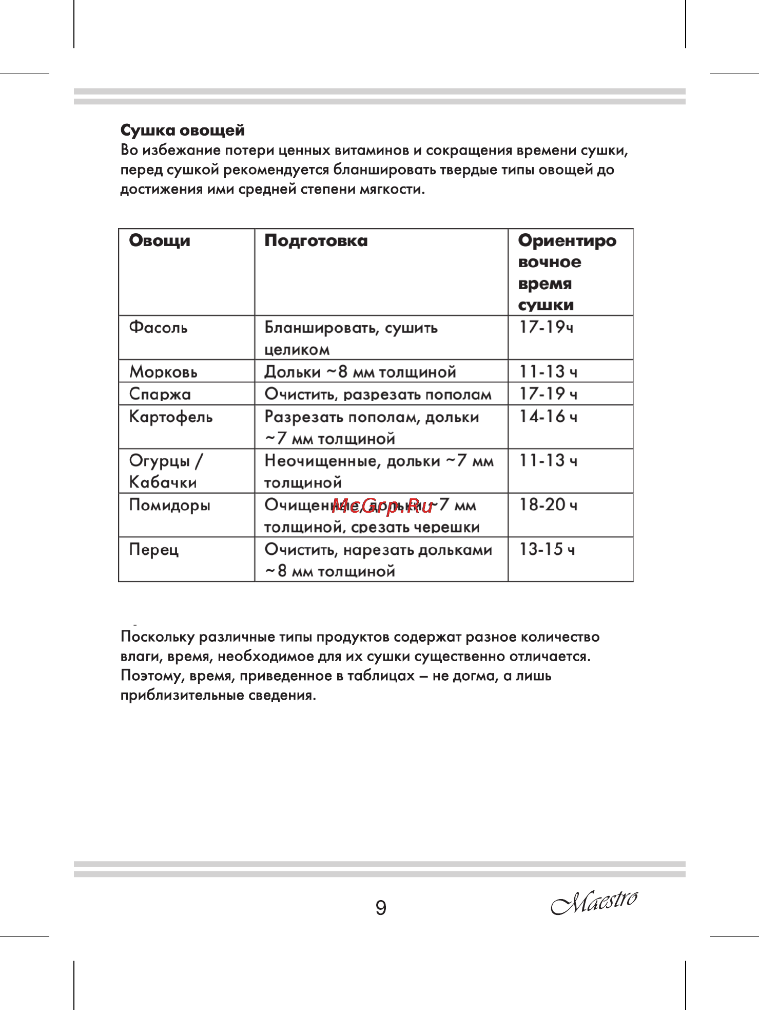 Maestro MR765 [9/12] Овощи подготовка ориентира вочное время сушки
