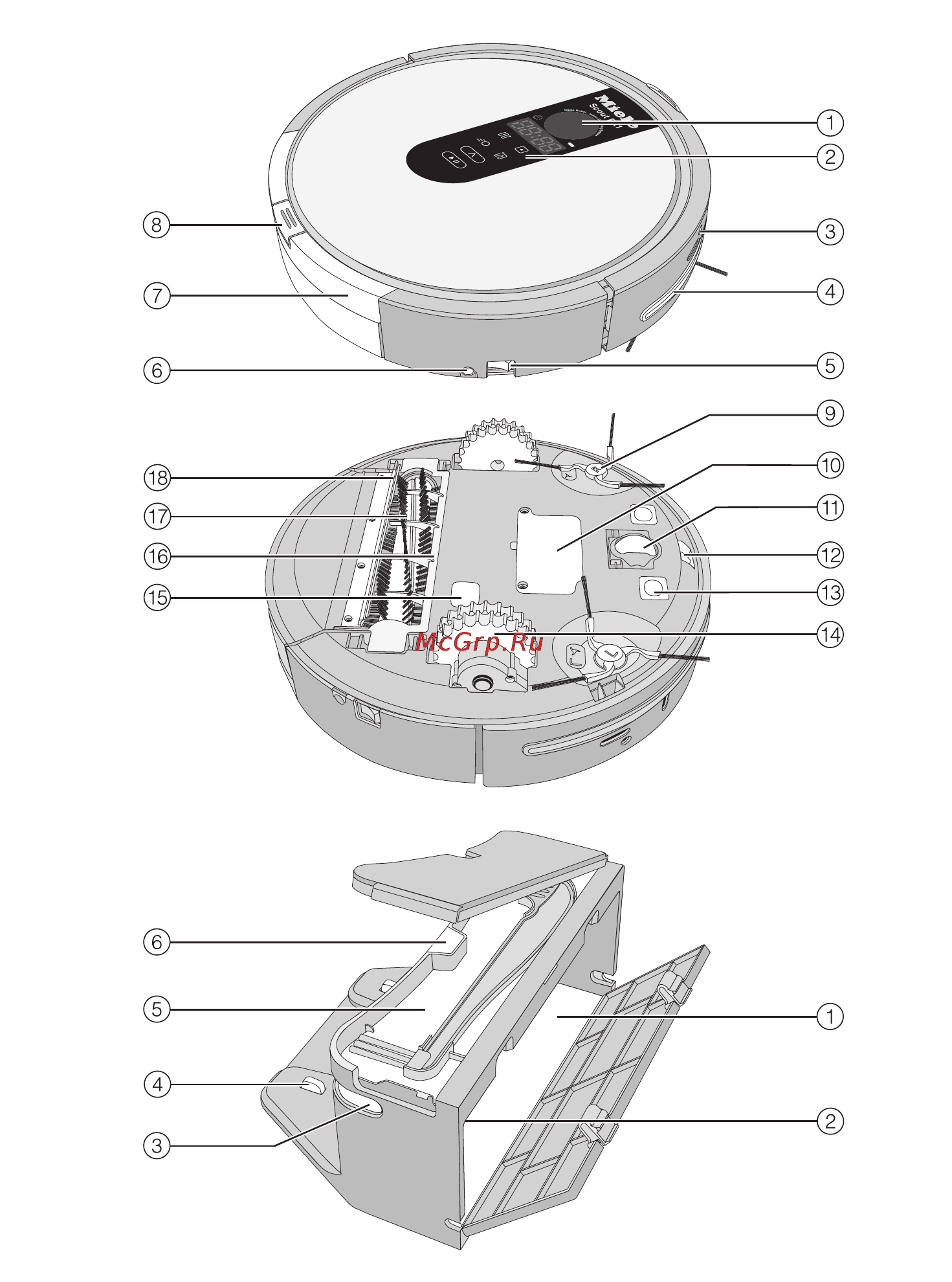 Miele SJQL0 Scout RX1 Инструкция по эксплуатации онлайн [35/39] 107653