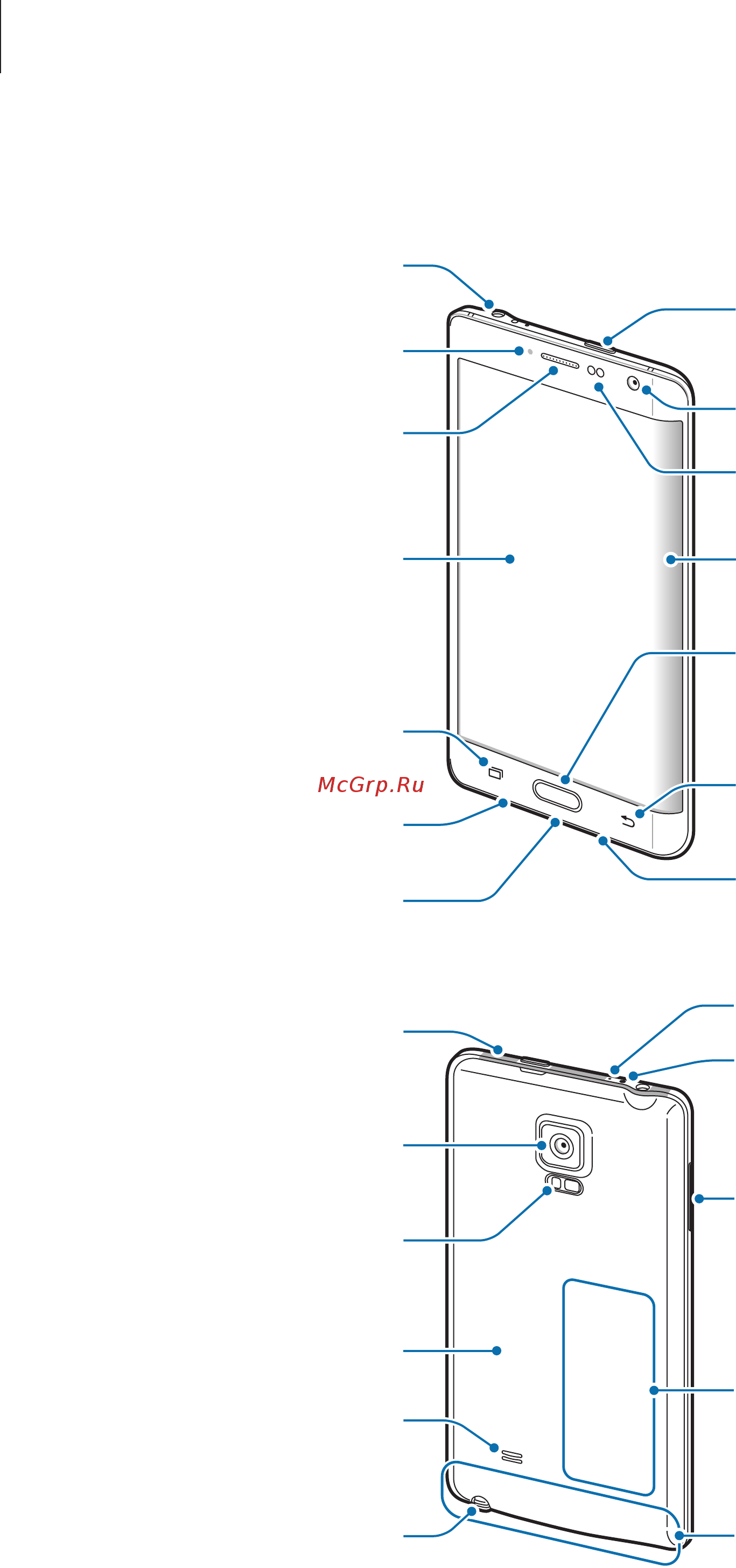 Samsung Galaxy Note Edge SM-N915F White [8/196] Внешний вид устройства