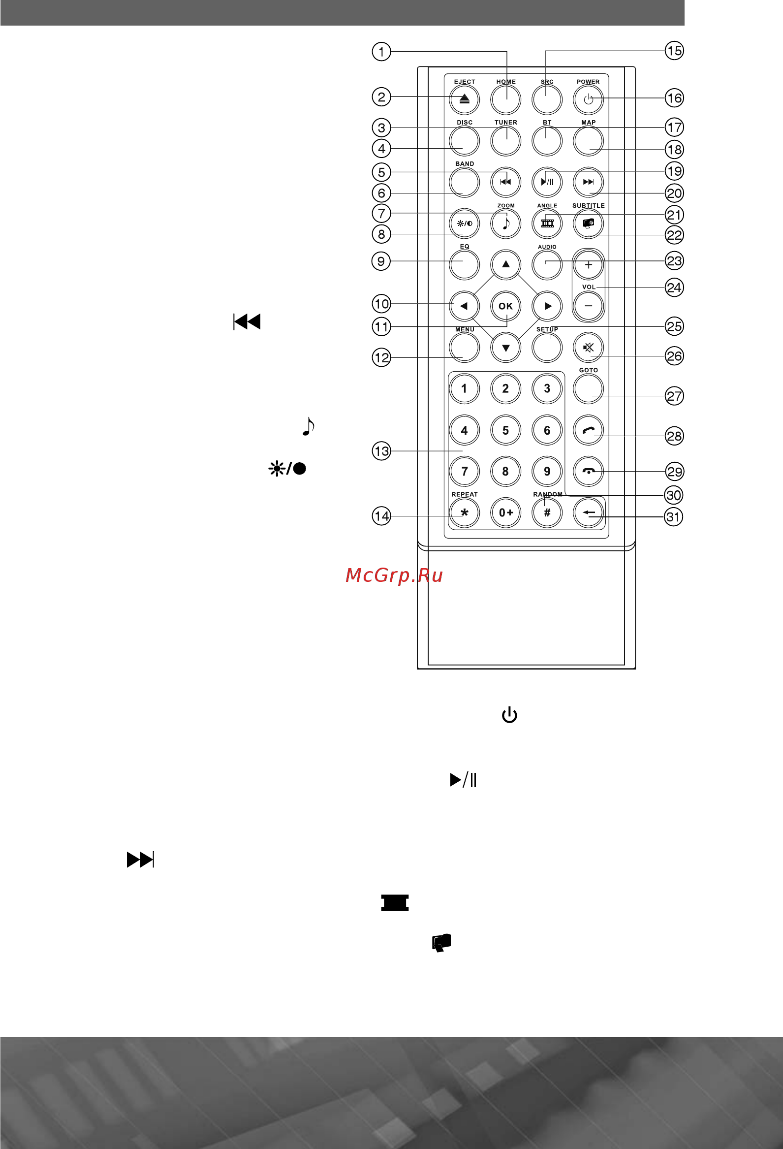 Prology DNU-2630 [9/49] Элементы управления на пульте дистанционного управления