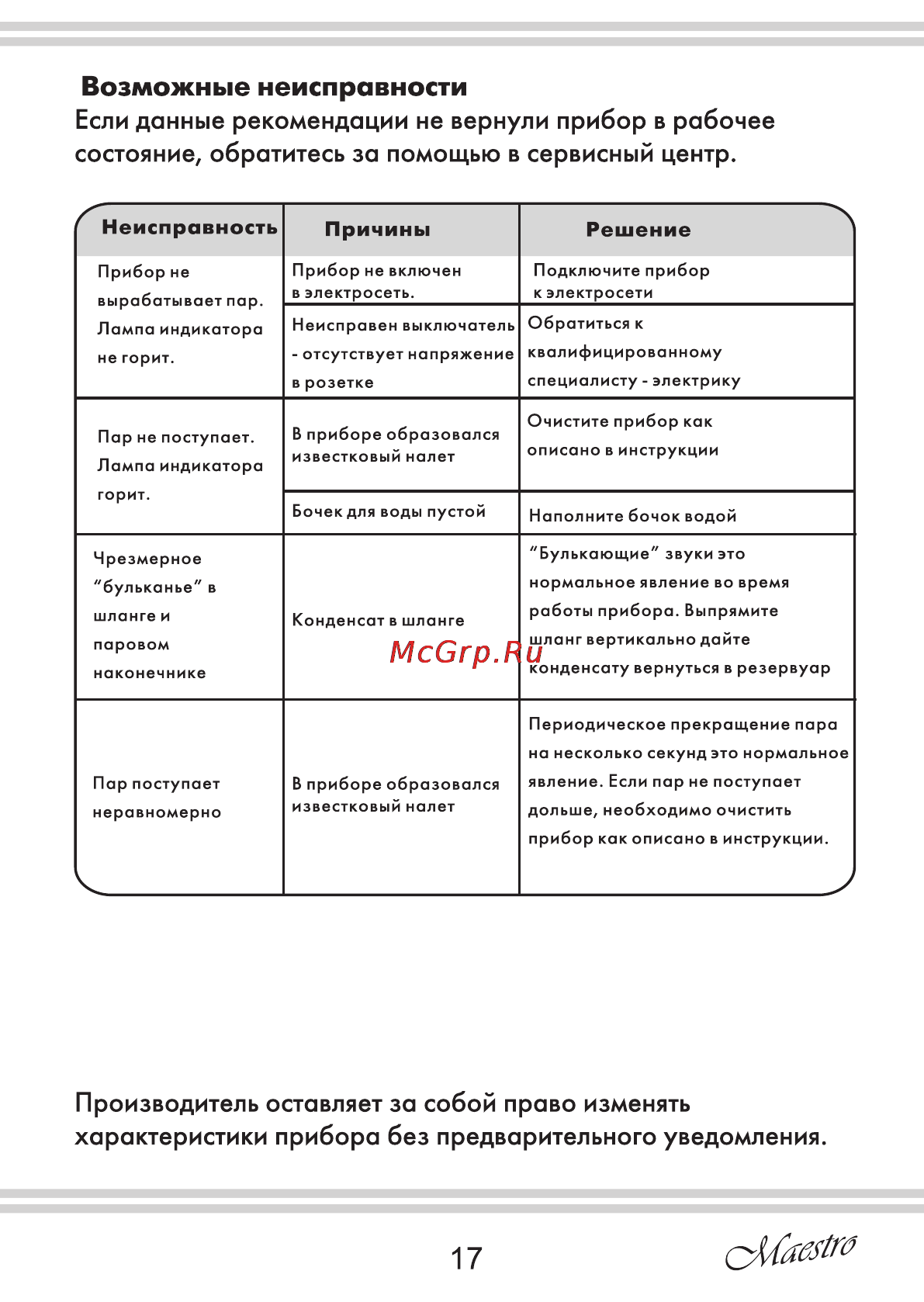 Maestro MR353 [17/28] Возможные неисправности