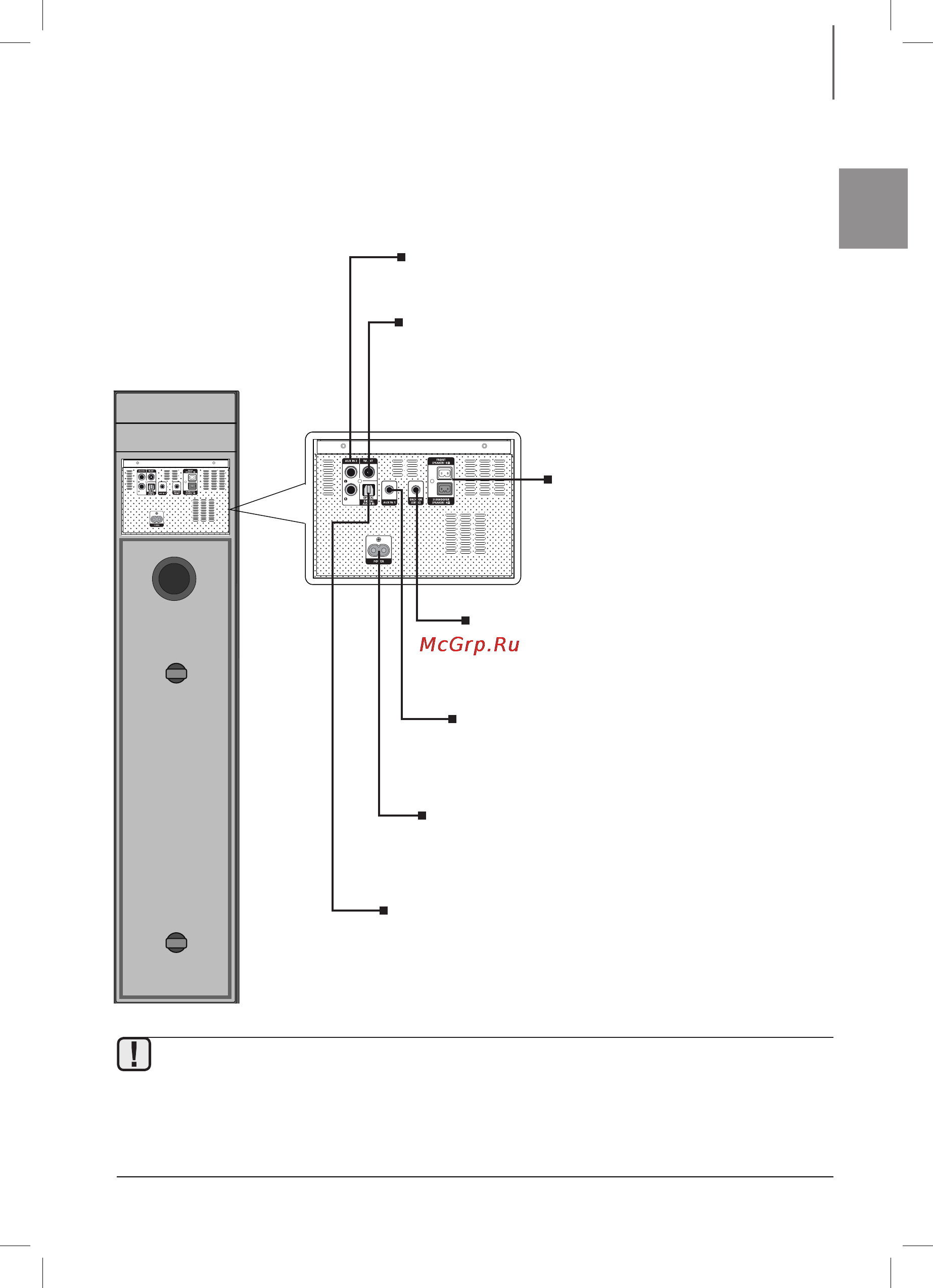 Samsung TW-H5500 [7/20] Описание