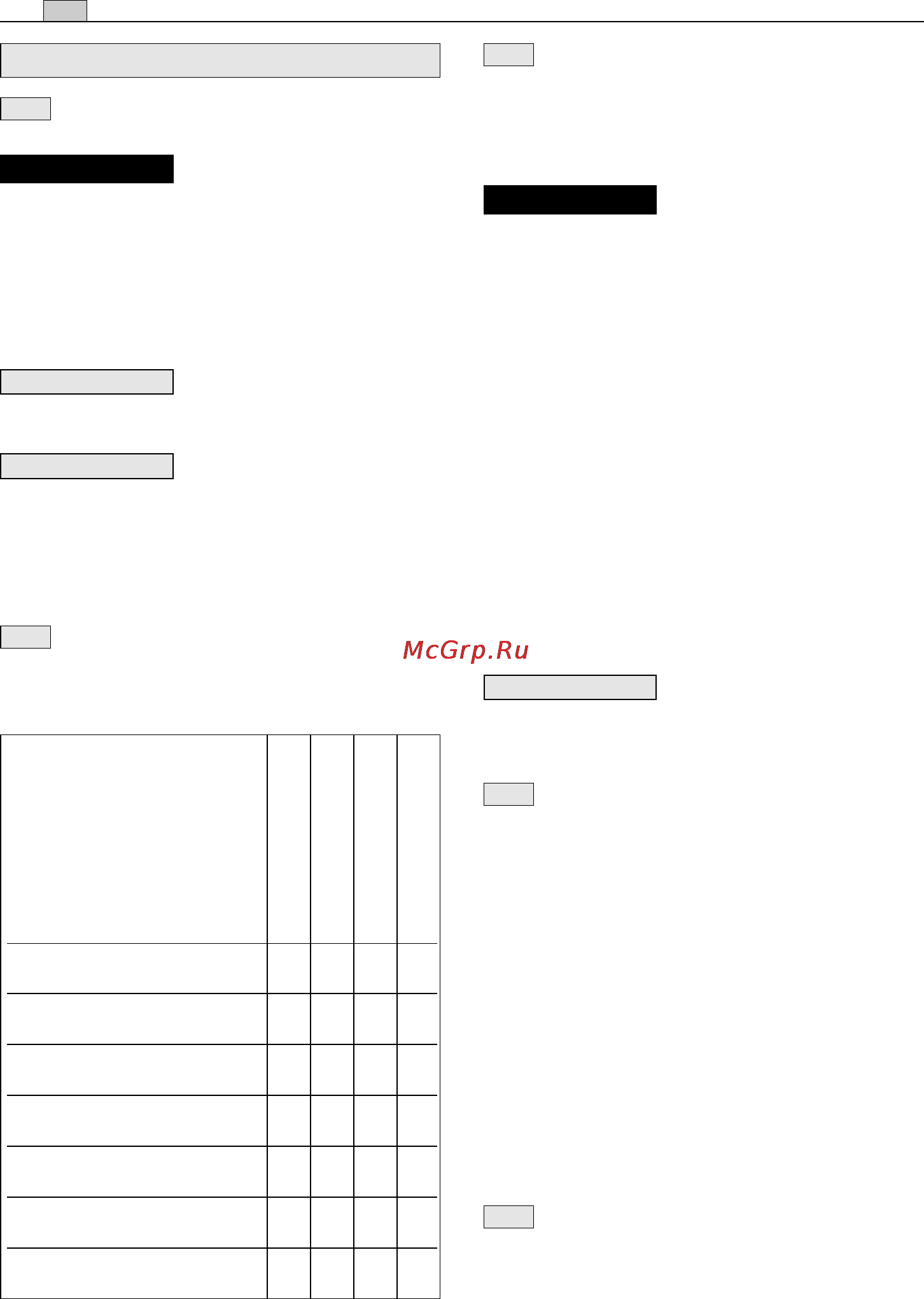 Stiga COMBI 48 SQ H [216/228] Поддръжка
