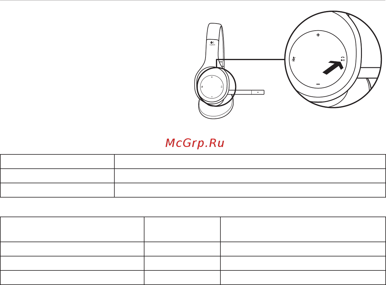 Logitech H800 (981-000338) [8/13] Ответ на вызов