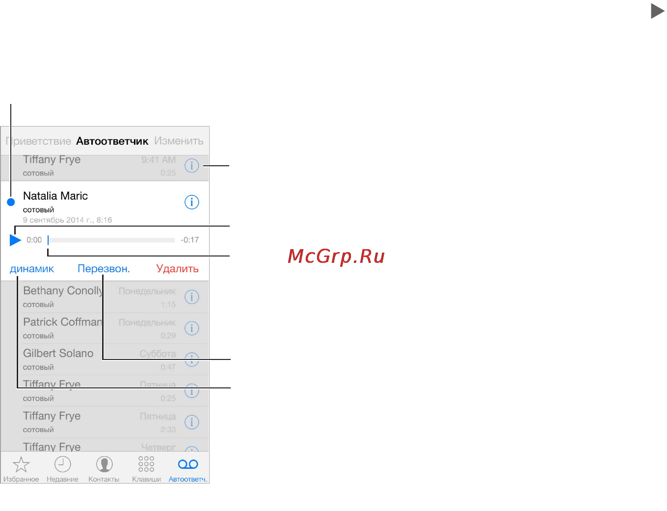 Apple iPhone 6 Plus 64GB Space Gray (MGAH2RU/A) [61/207] Окончательное удаление сообщений нажмите удалить все