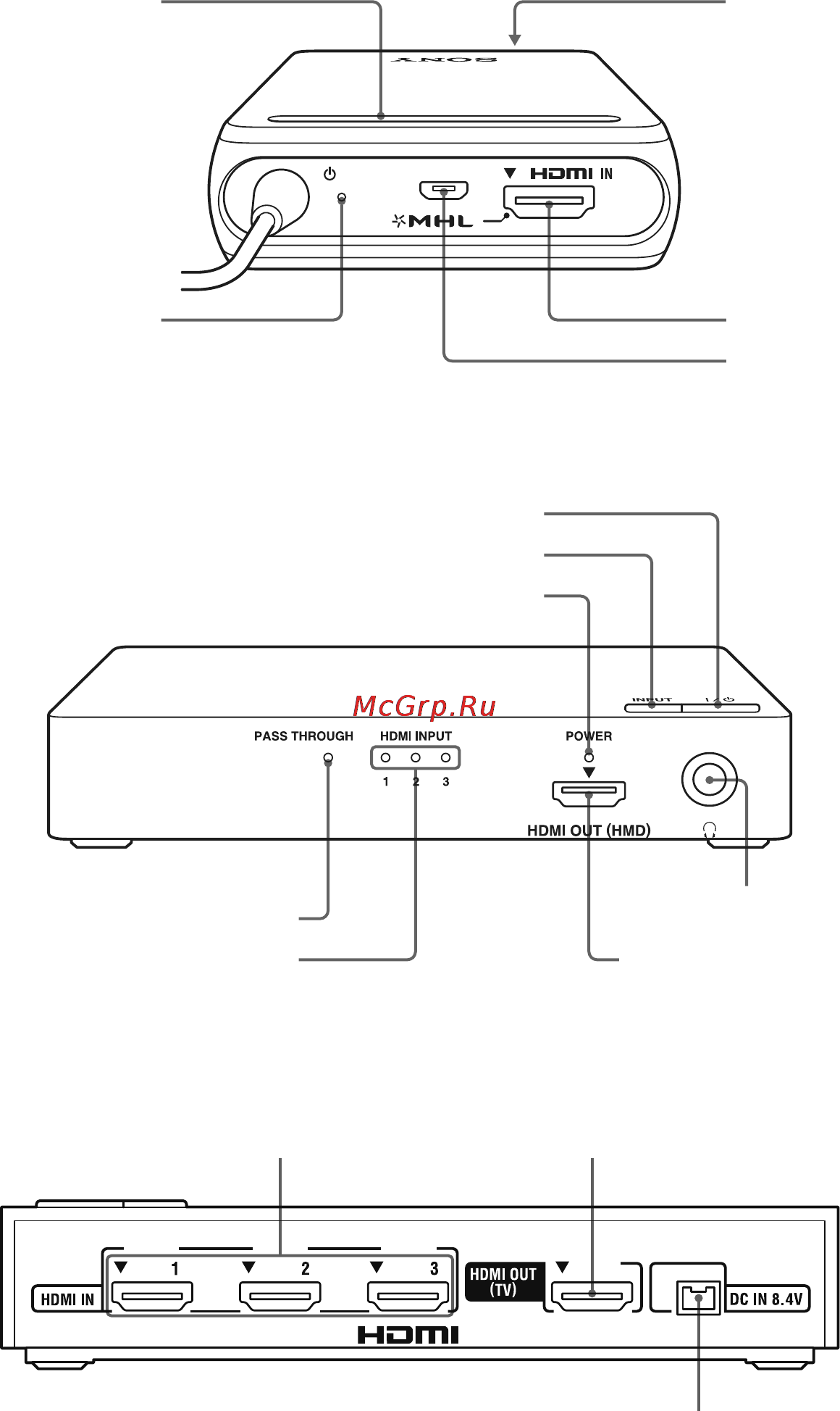 Sony HMZ-T3/BJ [10/92] Блок аккумулятора передняя сторона