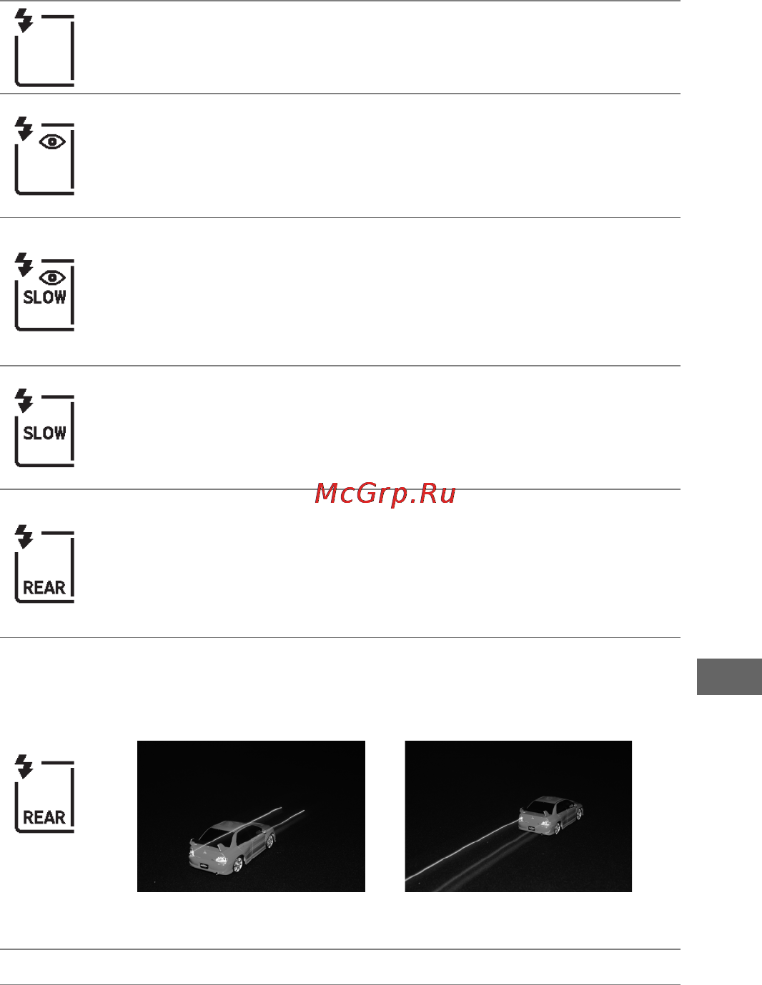 Nikon D750 + 24-85mm Kit Black [211/540] Режимы вспышки