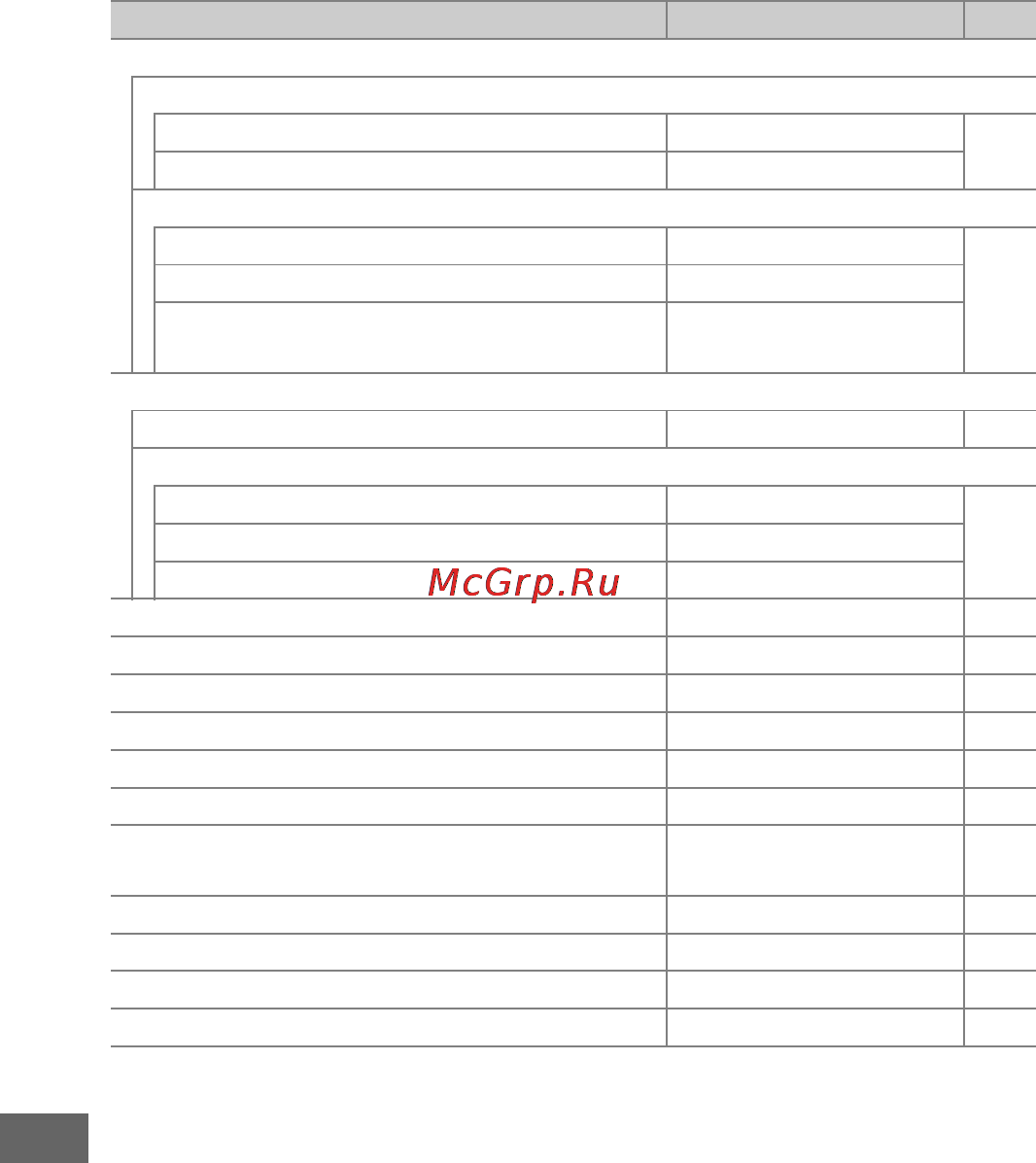 Nikon D750 + 24-85mm Kit Black Инструкция по эксплуатации онлайн [228/540] 108052