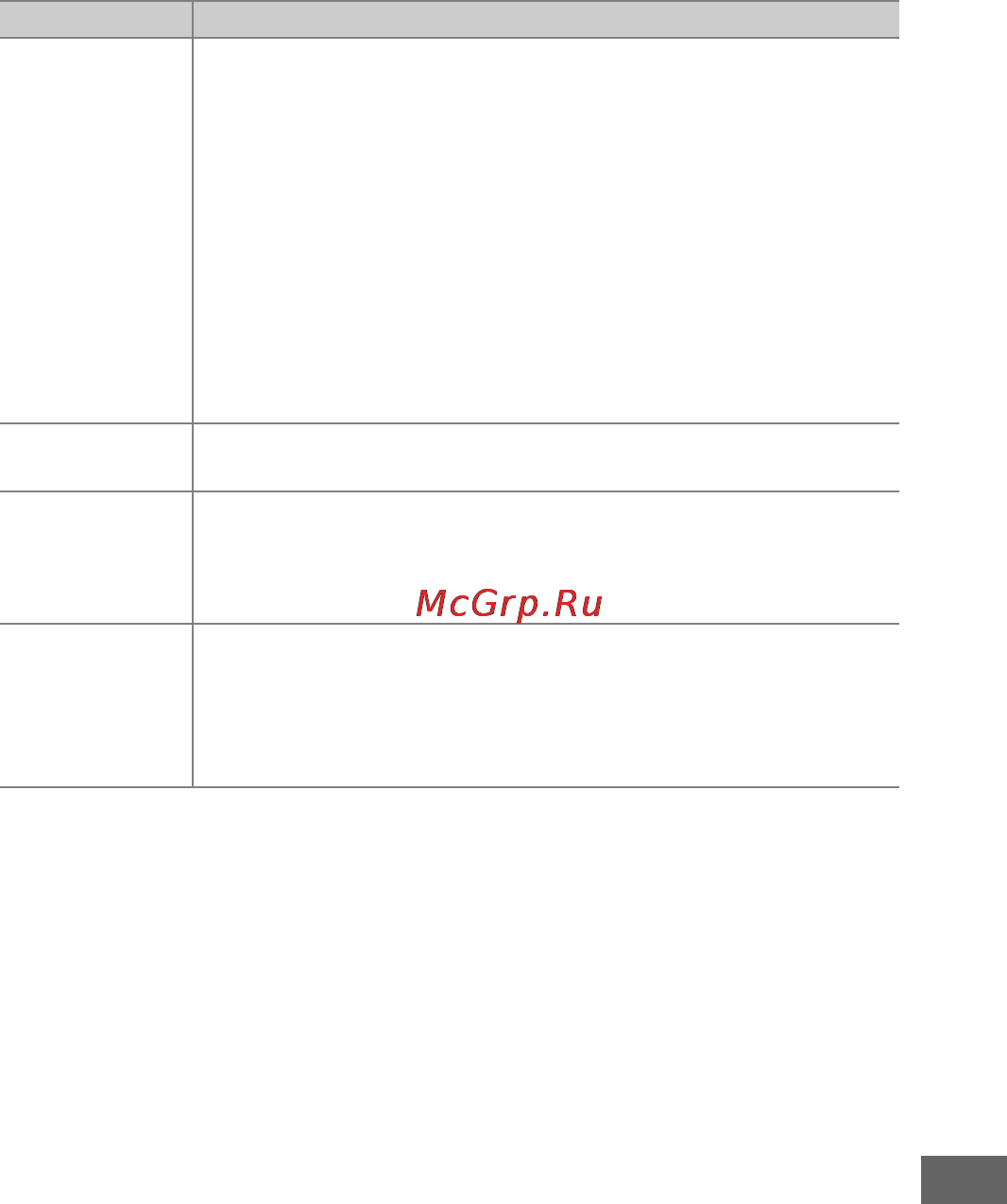Nikon D750 + 24-85mm Kit Black [307/540] Расширенные настройки
