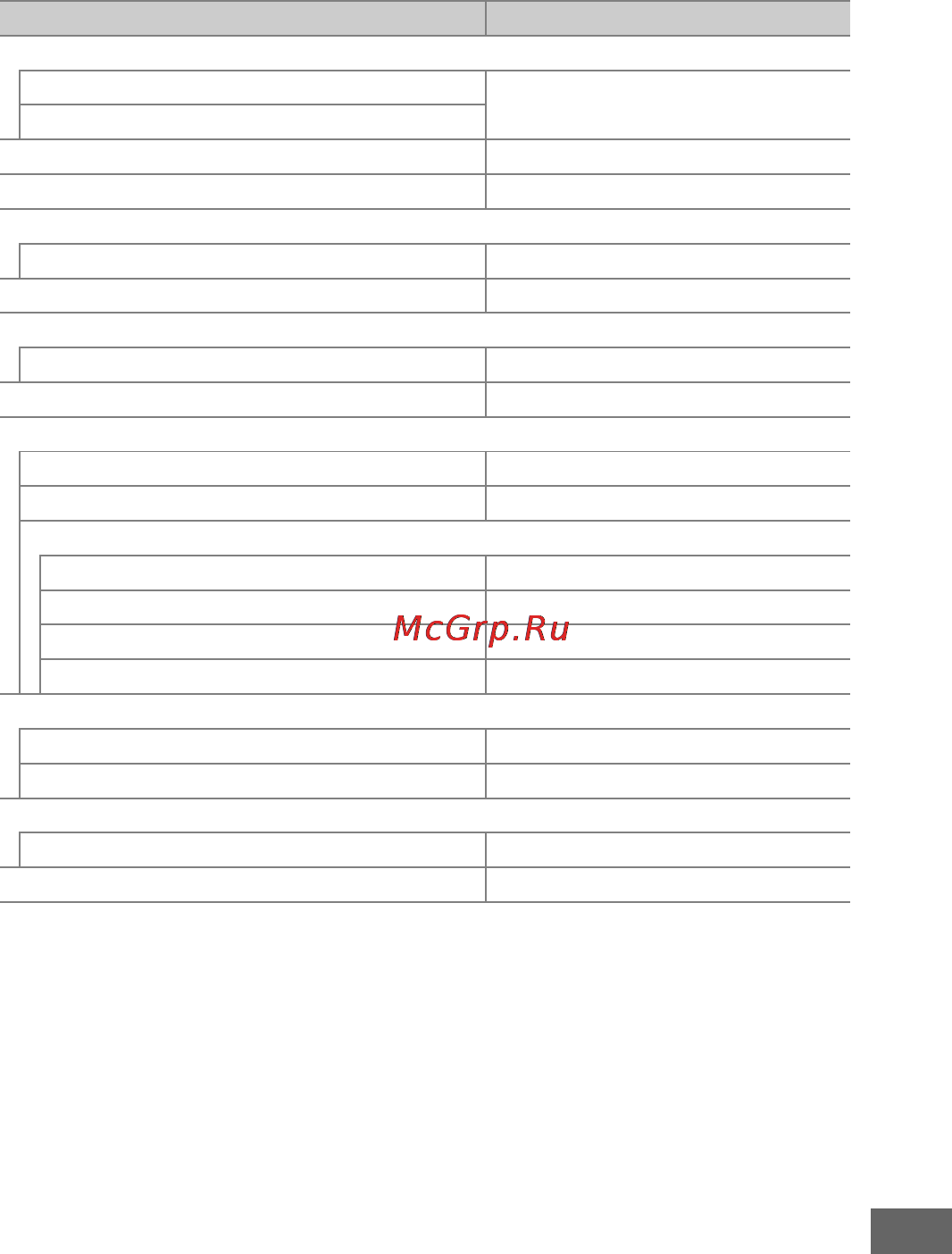 Nikon D750 + 24-85mm Kit Black [327/540] Настройки по умолчанию меню настройки
