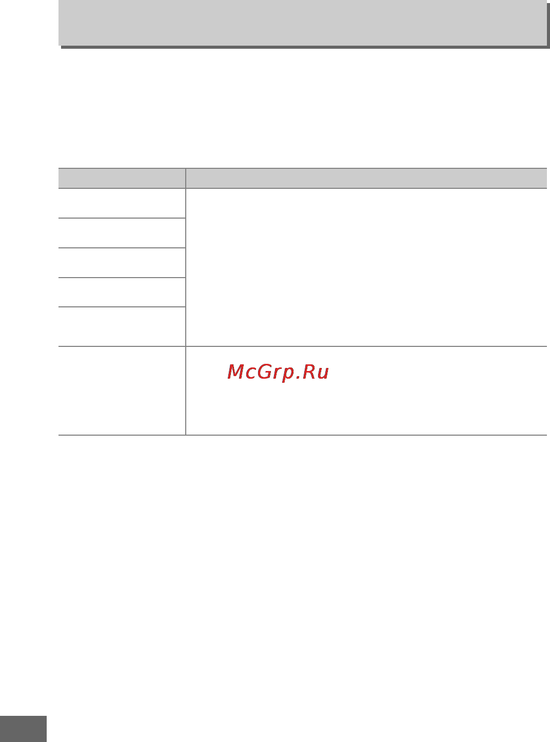 Nikon D750 + 24-85mm Kit Black [356/540] A3 следящ аф с сист lock on