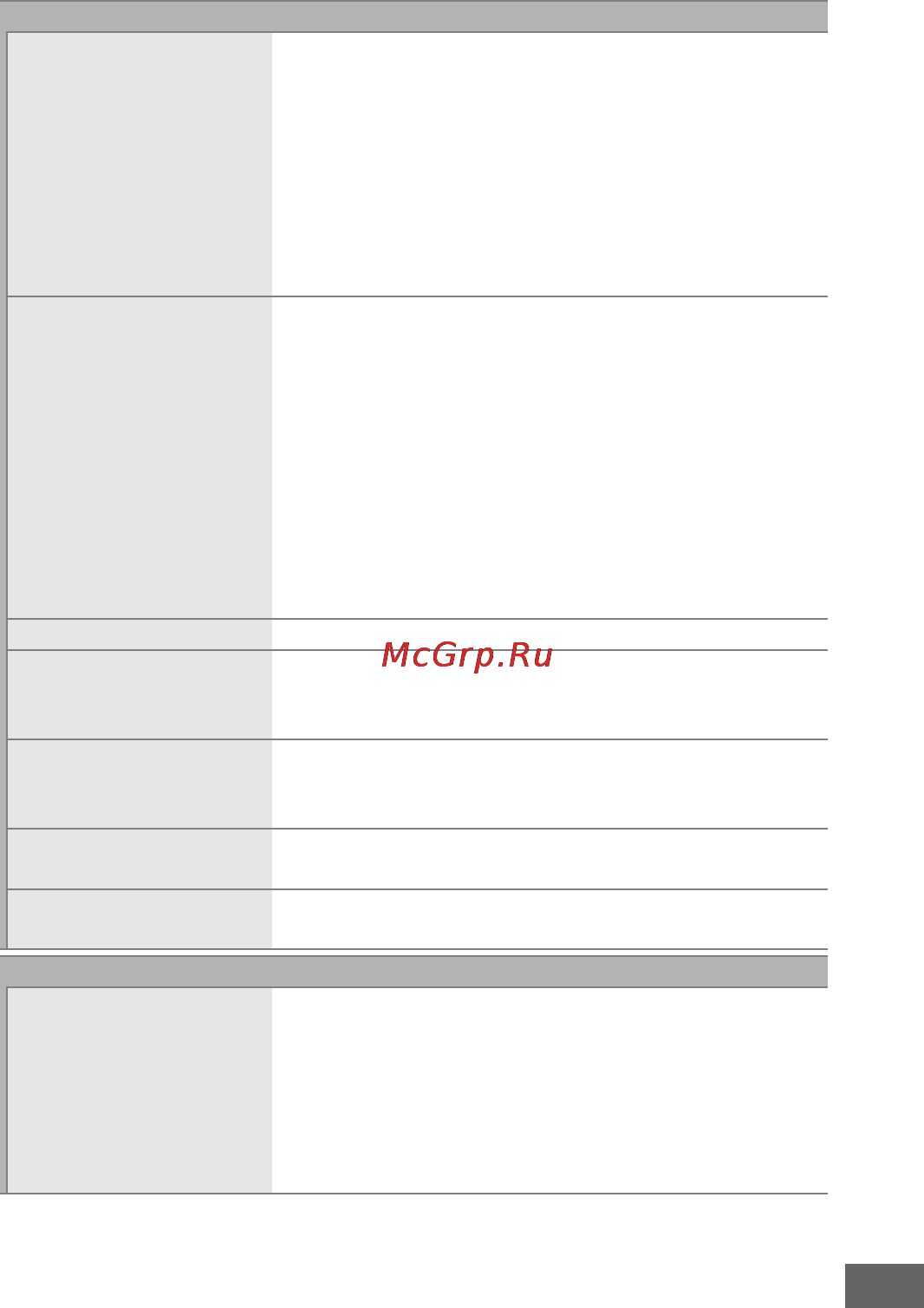Nikon D750 + 24-85mm Kit Black Инструкция по эксплуатации онлайн [511/540] 108052