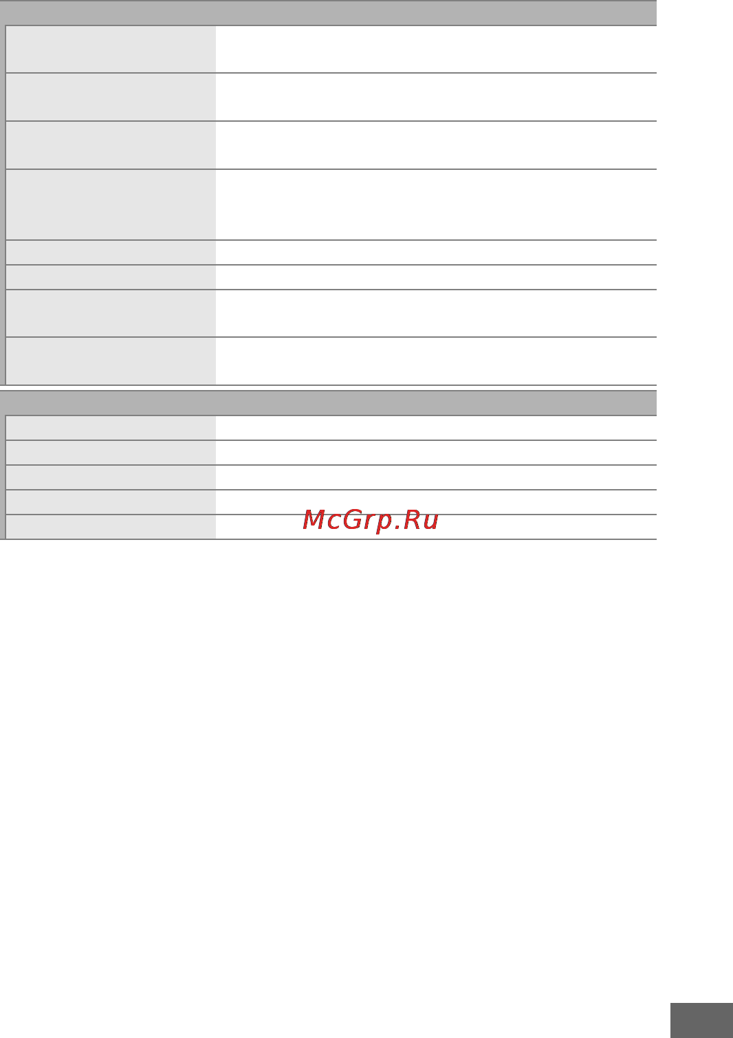 Nikon D750 + 24-85mm Kit Black Инструкция по эксплуатации онлайн [515/540] 108052