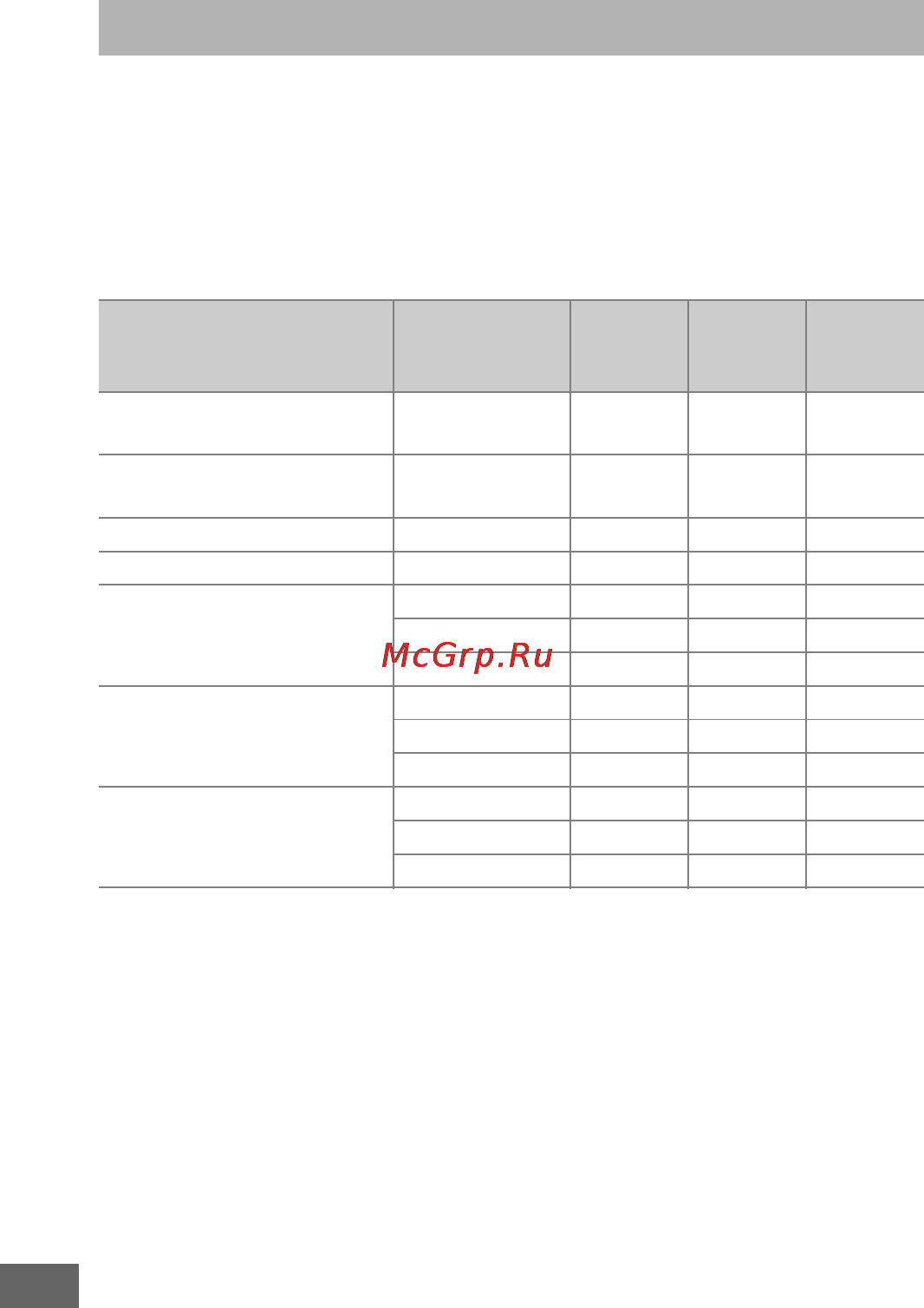 Nikon D750 + 24-85mm Kit Black [520/540] Емкость карты памяти