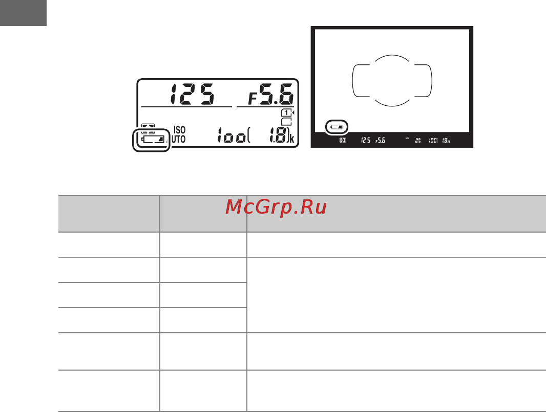 Nikon D750 + 24-85mm Kit Black [58/540] Уровень заряда батареи