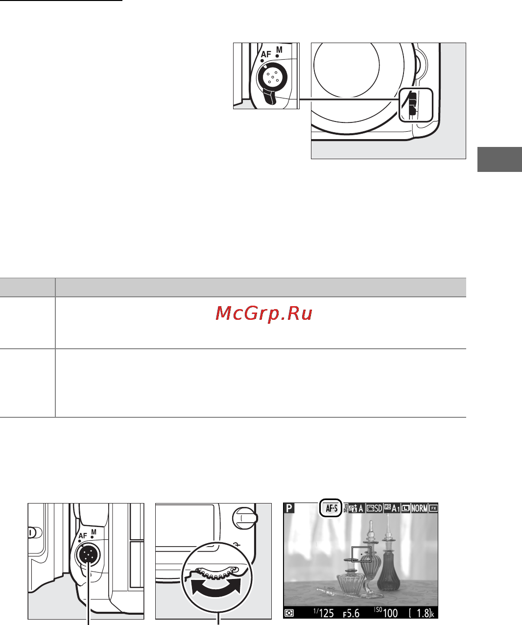 Nikon D750 + 24-85mm Kit Black [85/540] Фокусировка
