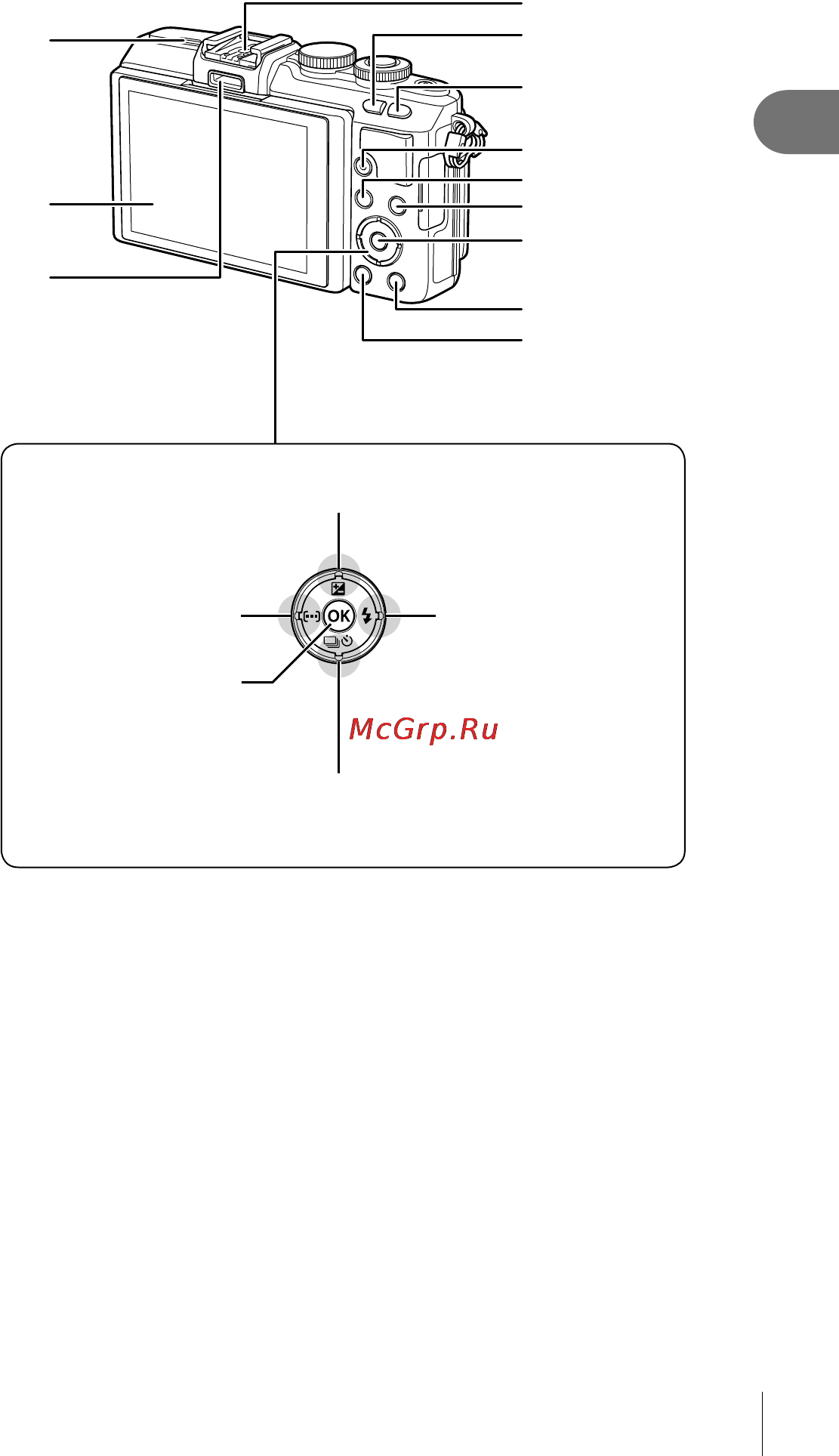 Olympus Pen E-PL7 Kit White [11/155] Подготовка фотоаппарата и порядок работы