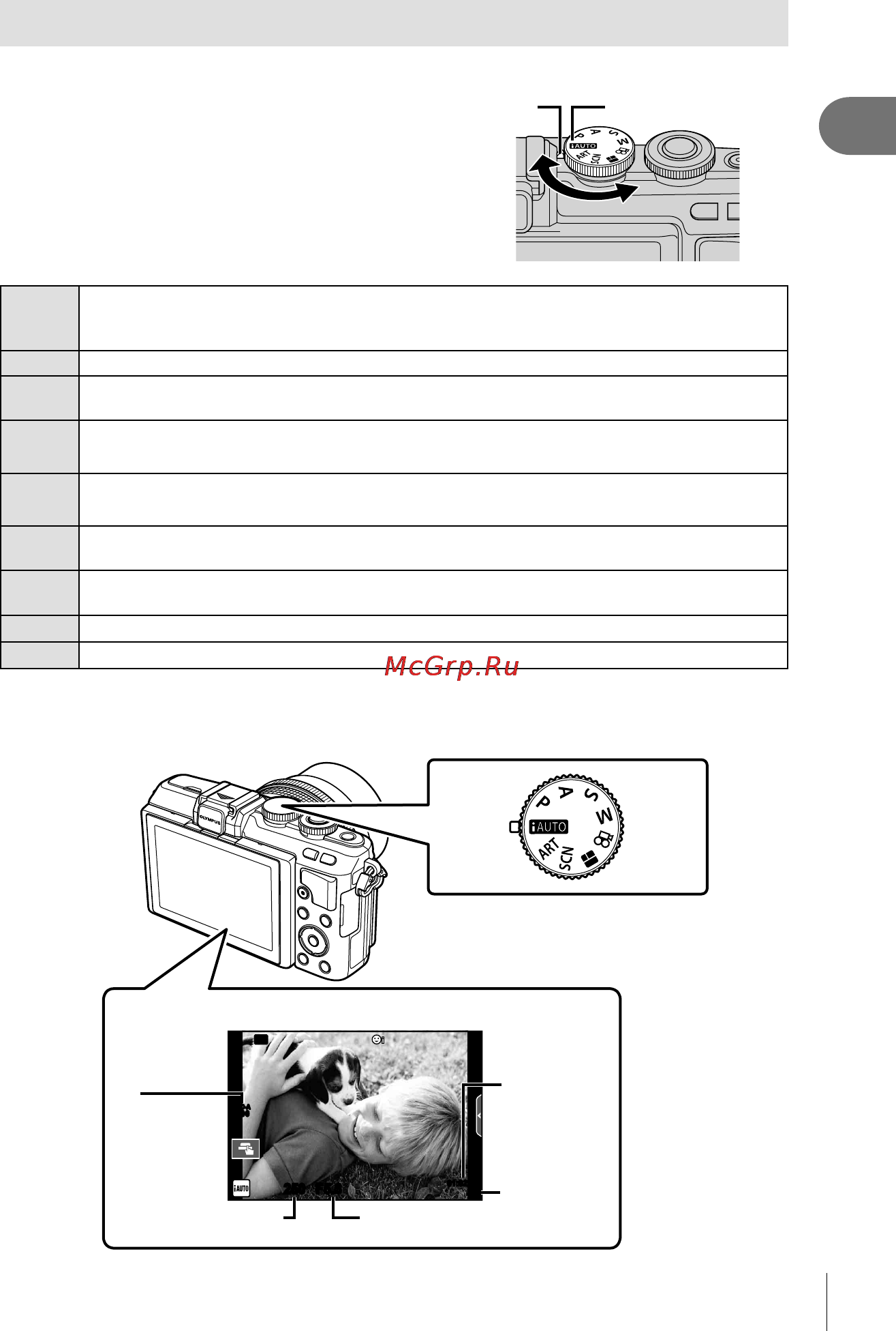 Olympus Pen E-PL7 Kit White [17/155] Выбор режима съемки