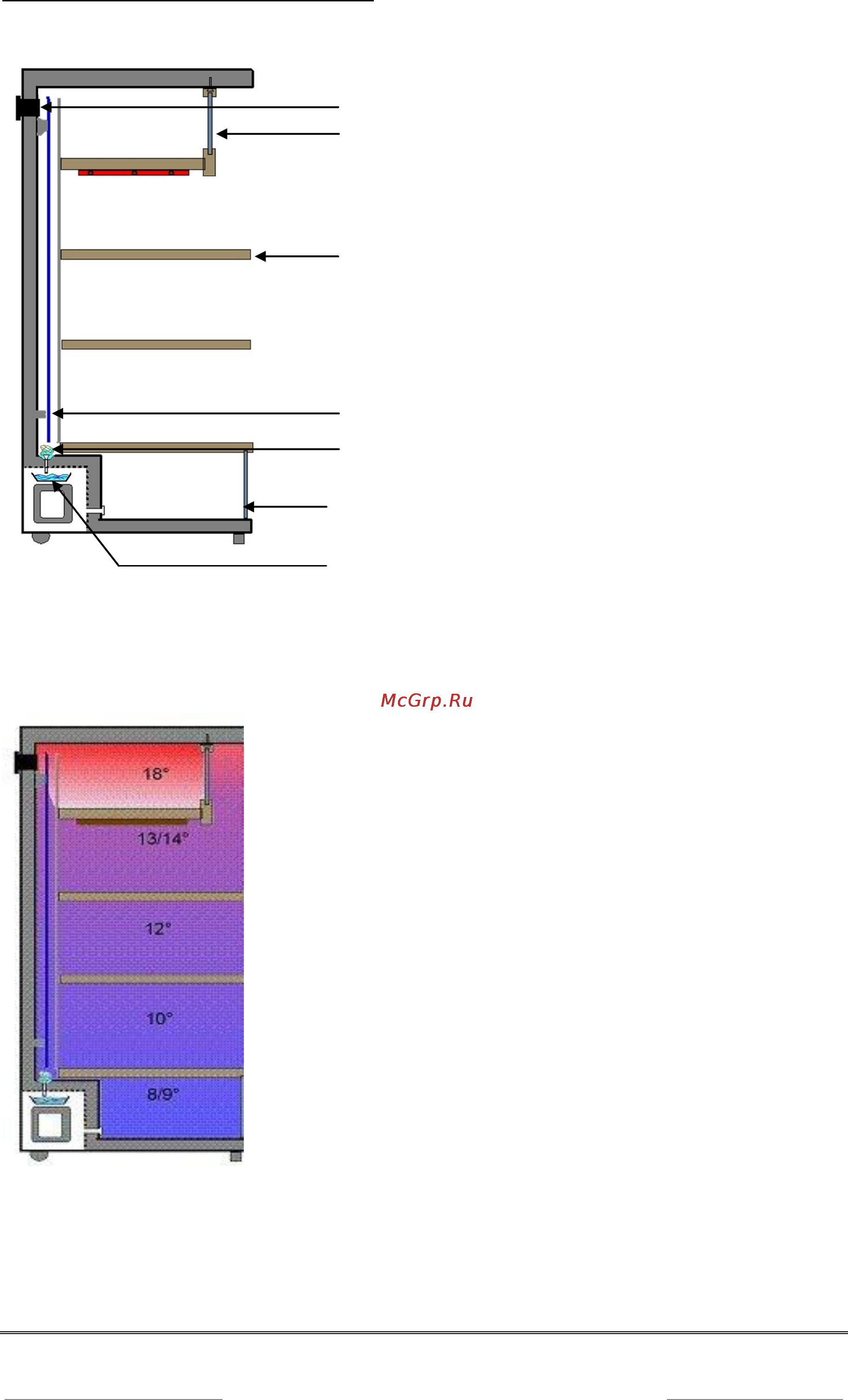 Climadiff CLP130N [3/14] Http www climadiff ru sales climadif ru