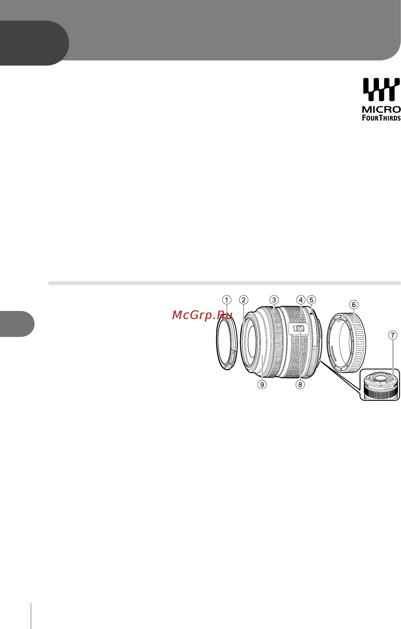 Olympus Pen E-PL7 Kit Black [118/155] Технические характеристики объектива m zuiko digital