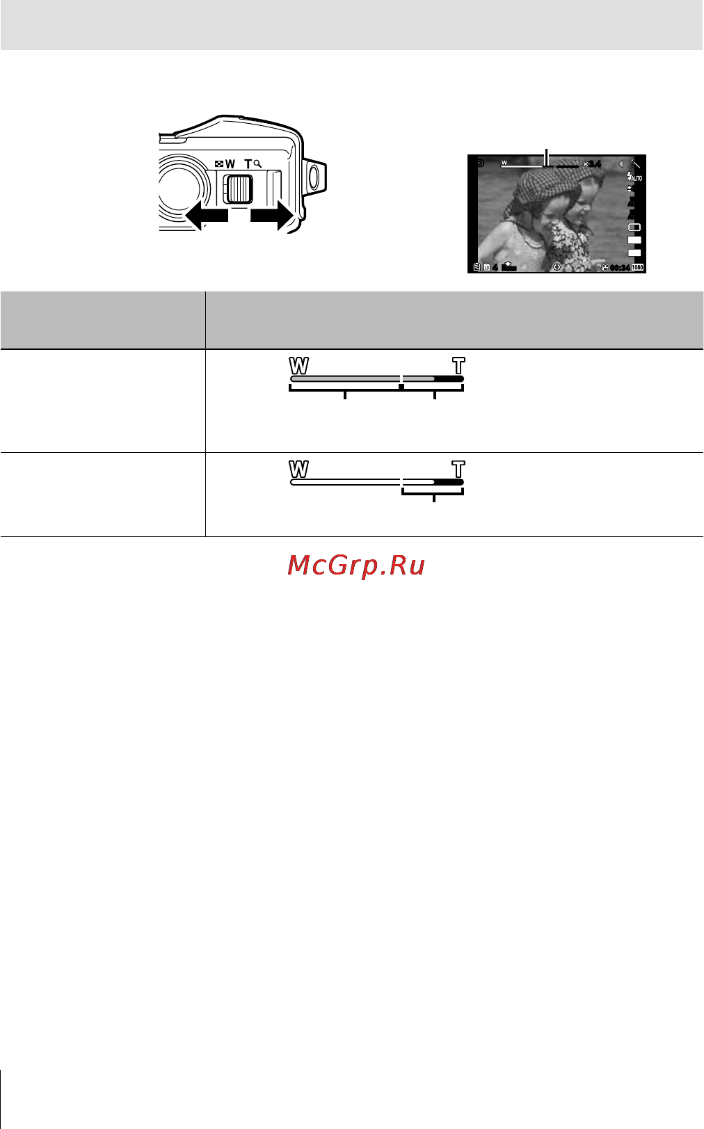 Olympus TG-3 Macro Light Kit Red [30/115] Использование увеличения