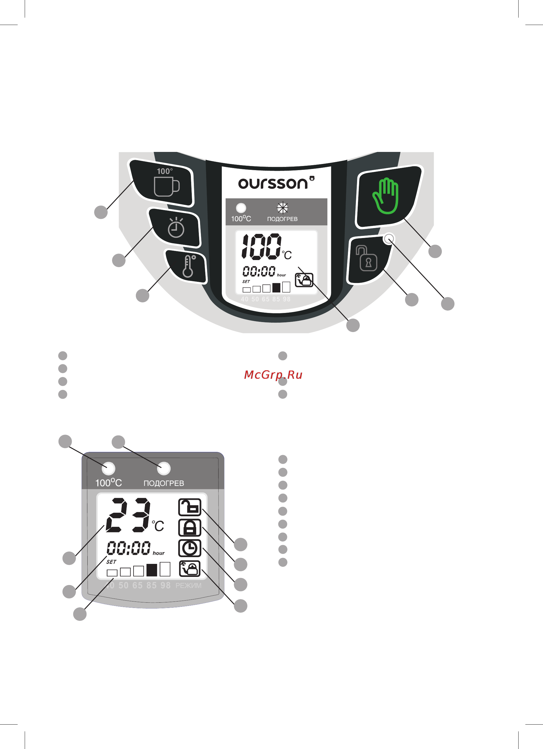 Oursson TP3310PD/GA [11/28] Эксплуатация