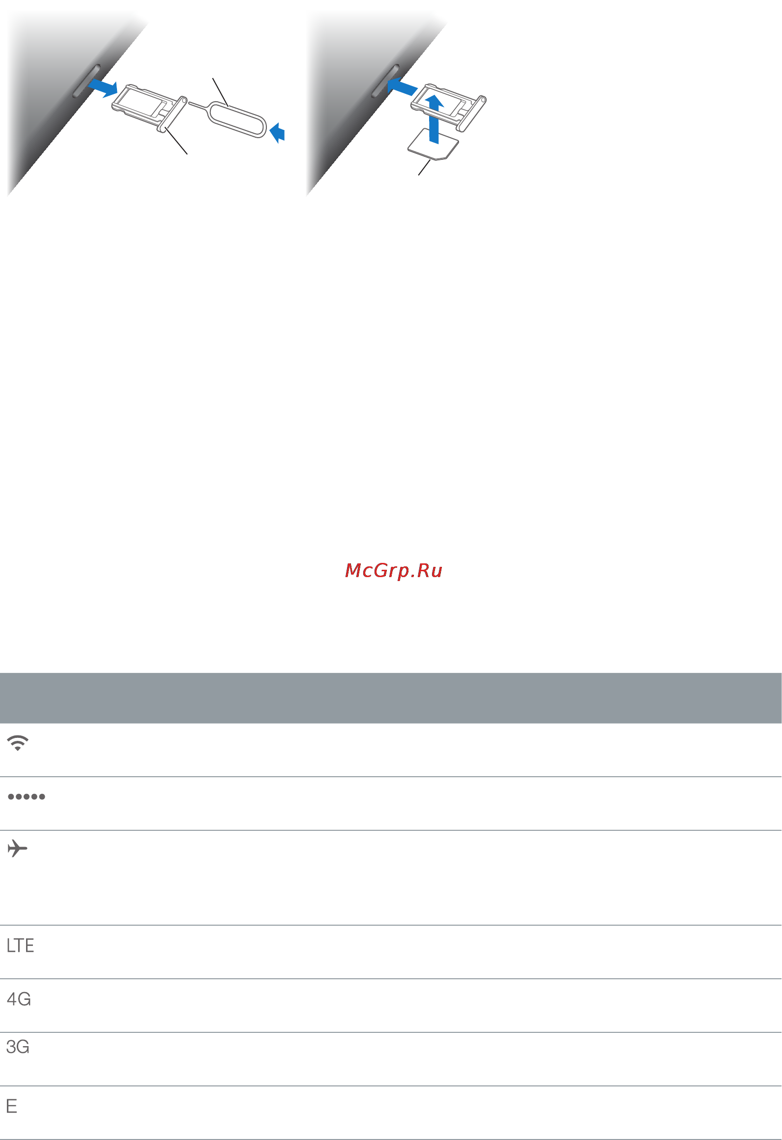 Apple iPad mini 3 64GB Wi-Fi+Cellular Space Gray(MGJ02) [13/191] Разъем для sim карты