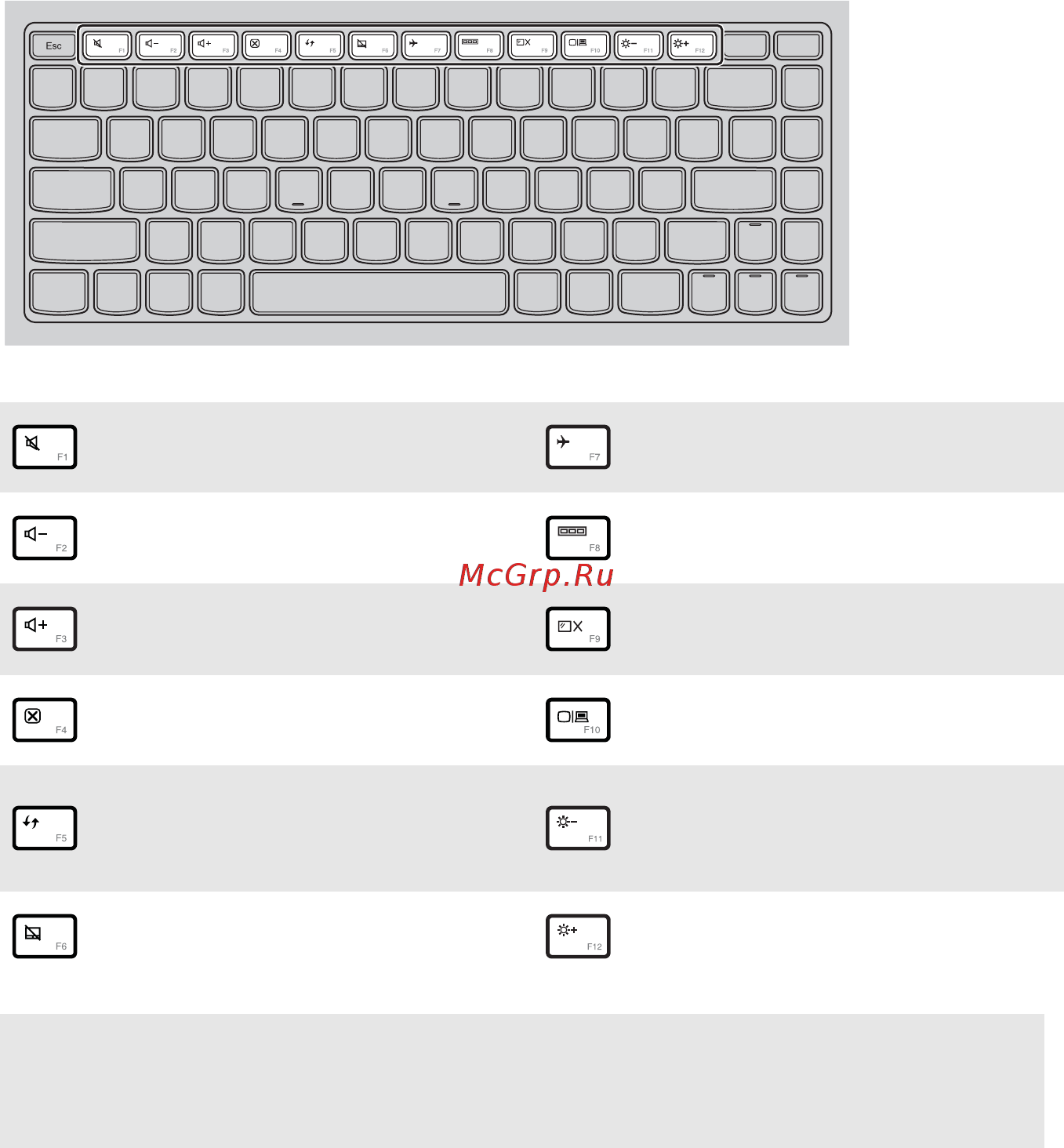 Lenovo IdeaPad U430p (59397782) [7/38] Горячие клавиши