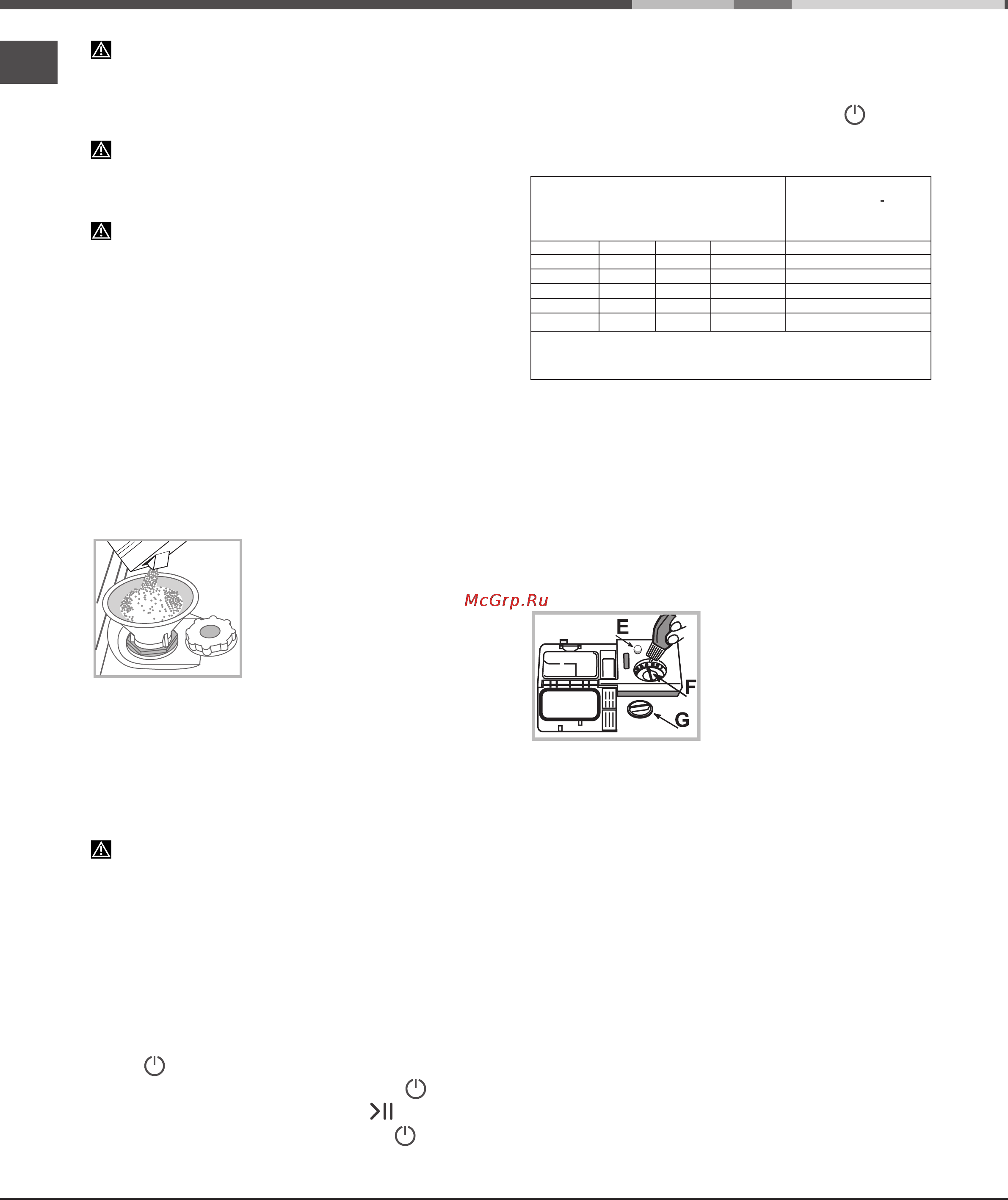 Hotpoint-Ariston ADLK 70 [10/18] Регенерирующая соль и ополаскиватель