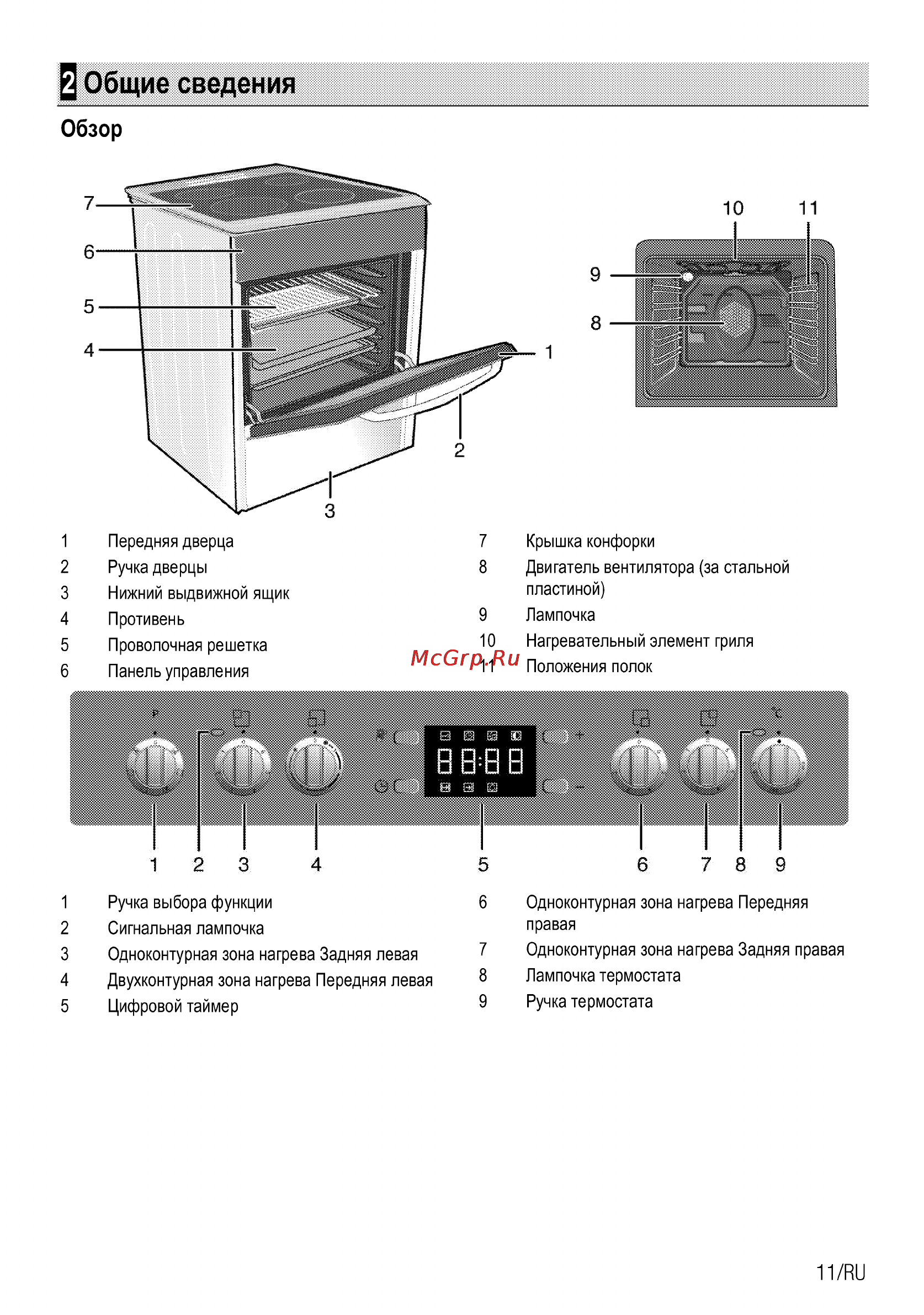 Beko MCSE 58302 GW [11/36] Общие сведения