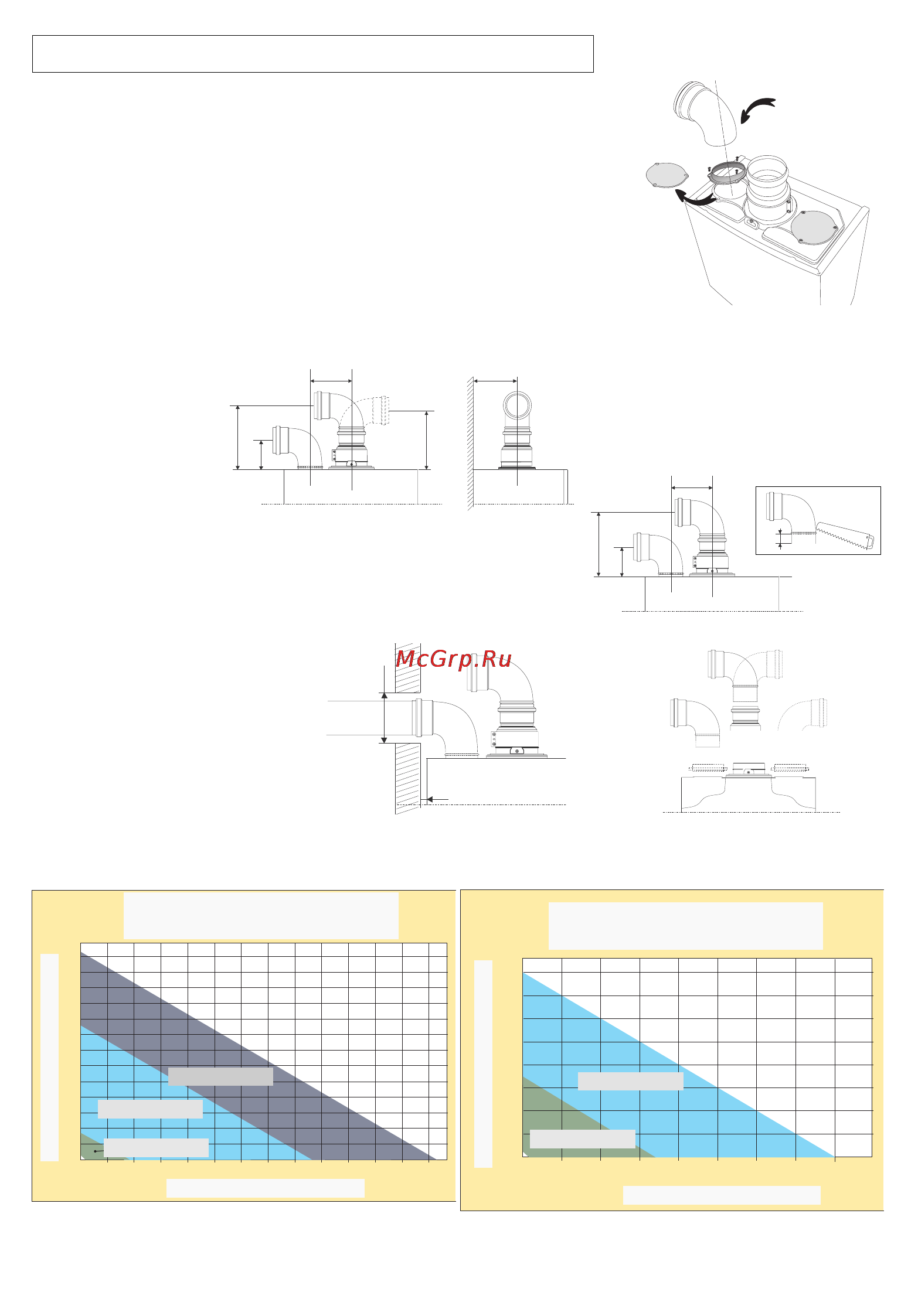 Chaffoteaux MIRA COMFORT 30 FF Инструкция по эксплуатации онлайн [8/28] 108534