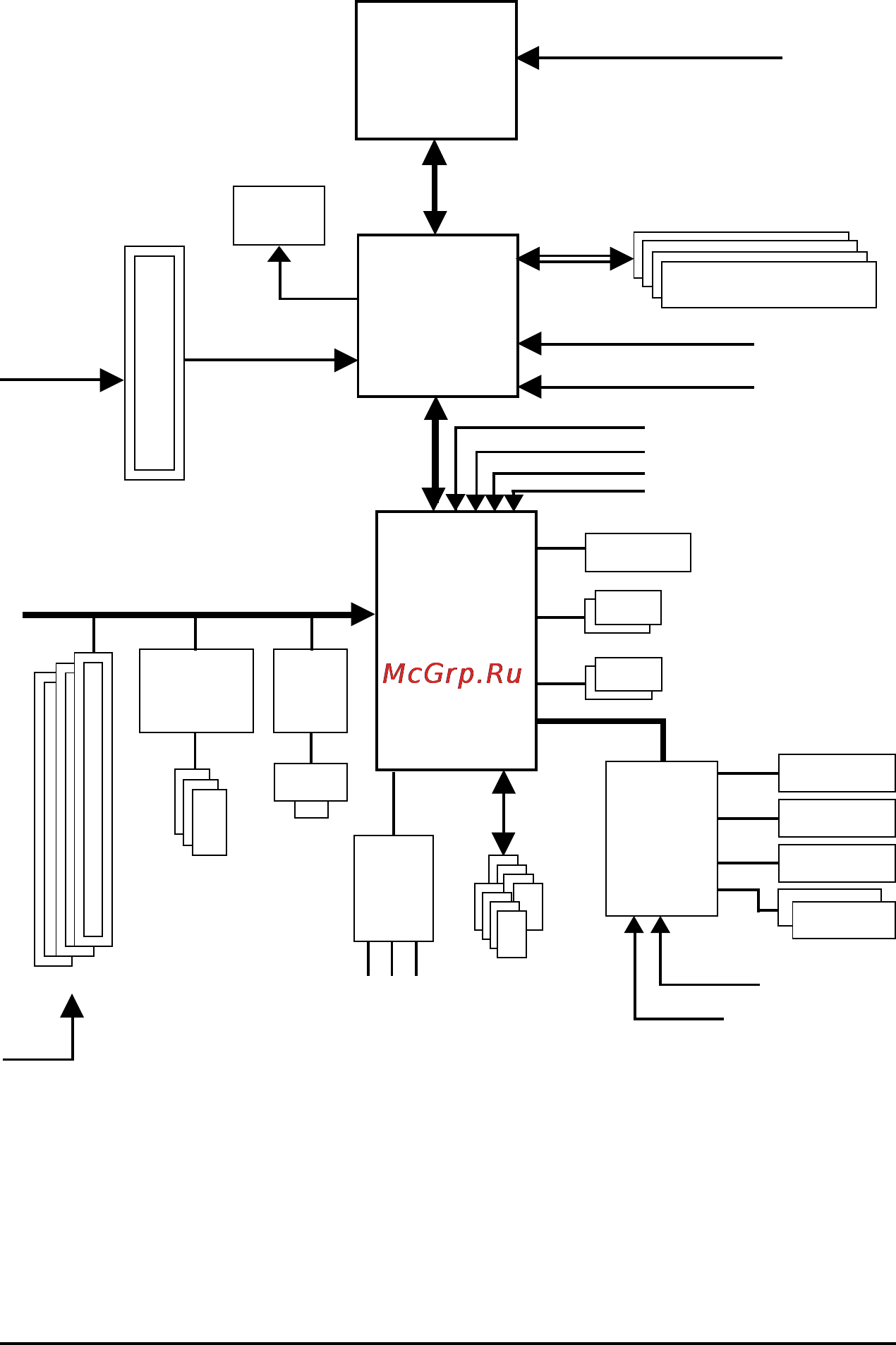 Gigabyte GA-8I865GM-775 [7/72] Block diagram