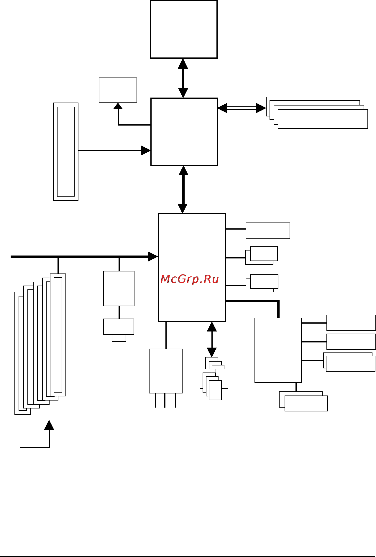 Gigabyte GA-8I865G775-G-RH [9/80] Block diagram