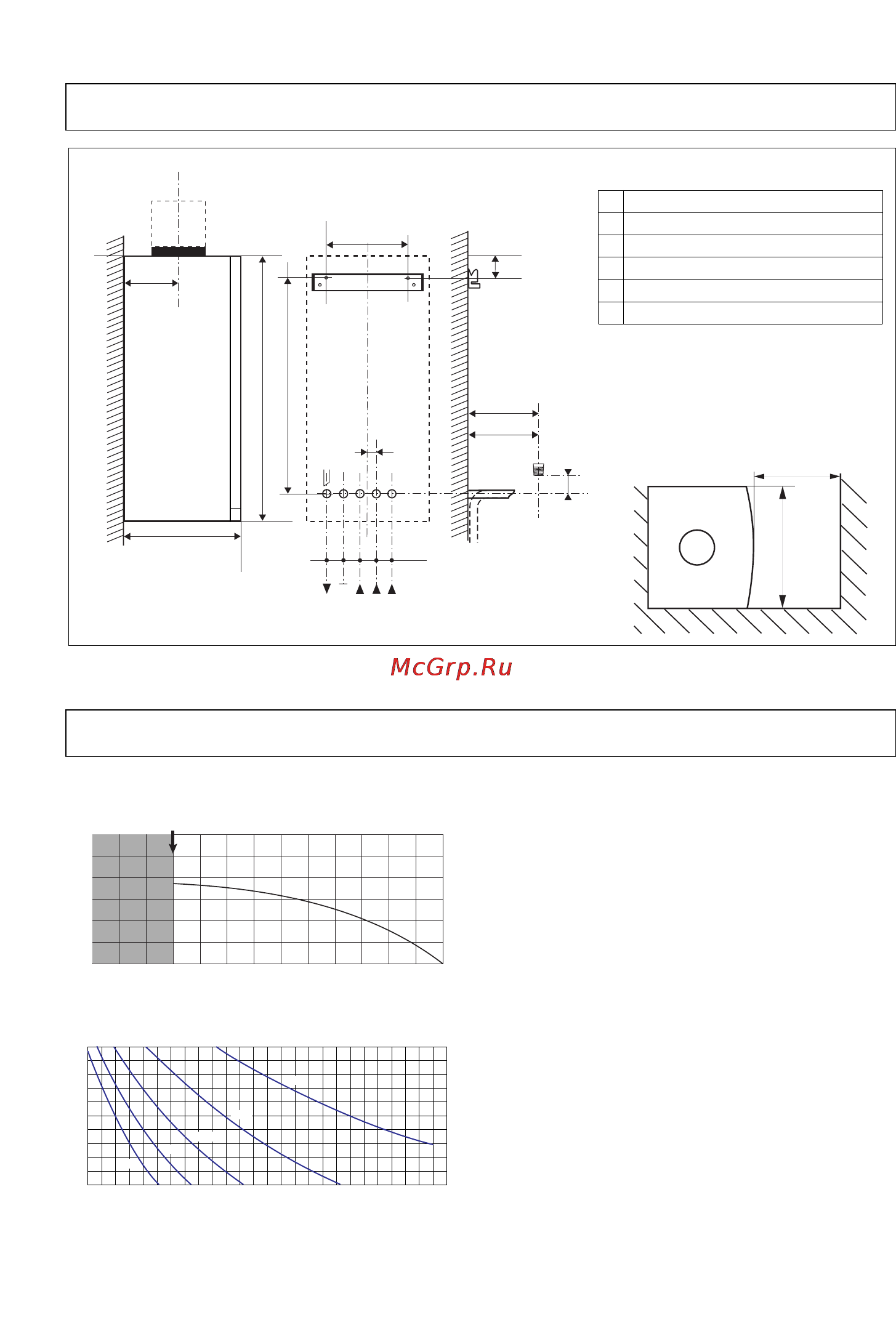 Chaffoteaux MIRA SYSTEM 30 FF [4/20] 200 800 700 600 500 400 300 900 10001100 1200 l h