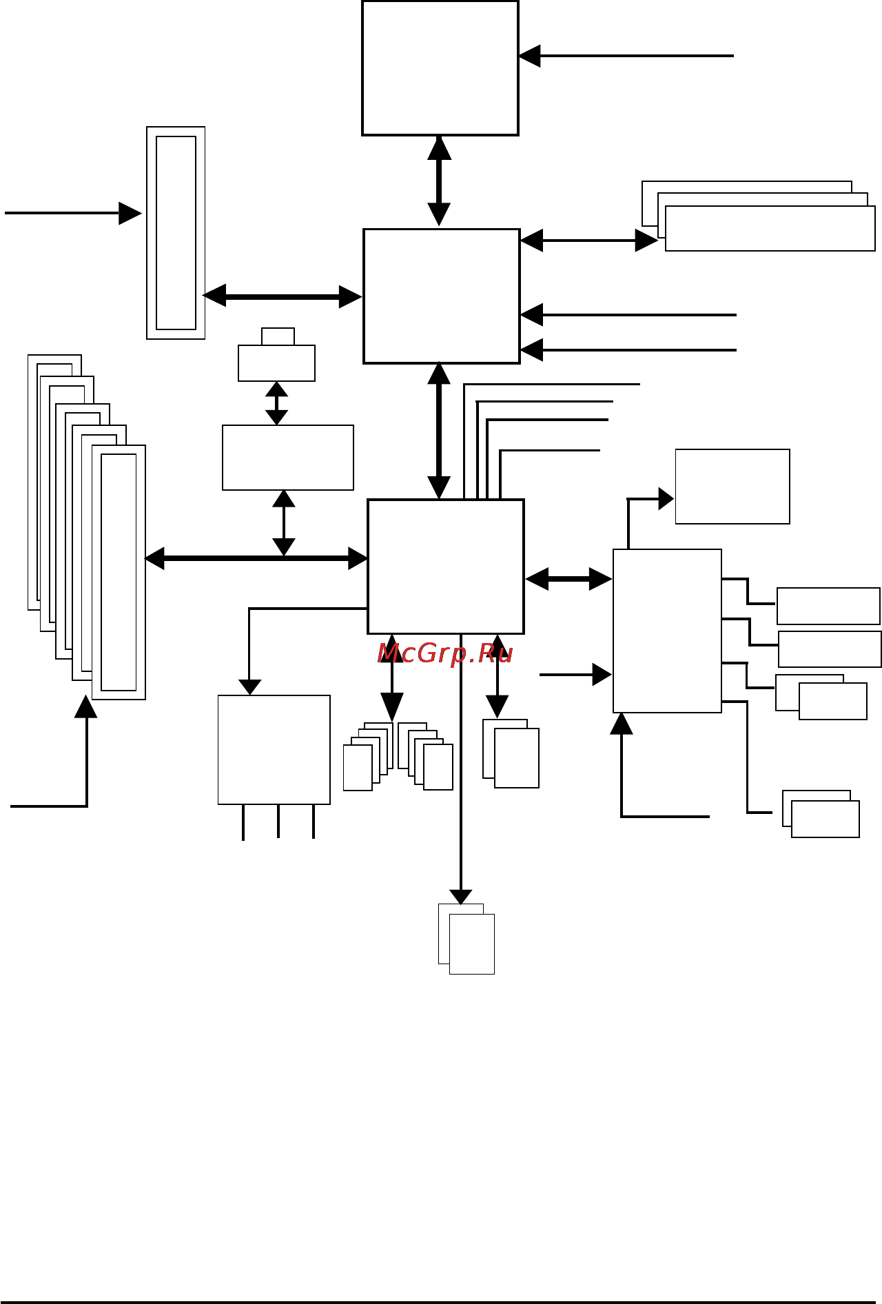 Gigabyte GA-8I848P775-G [7/80] Block diagram