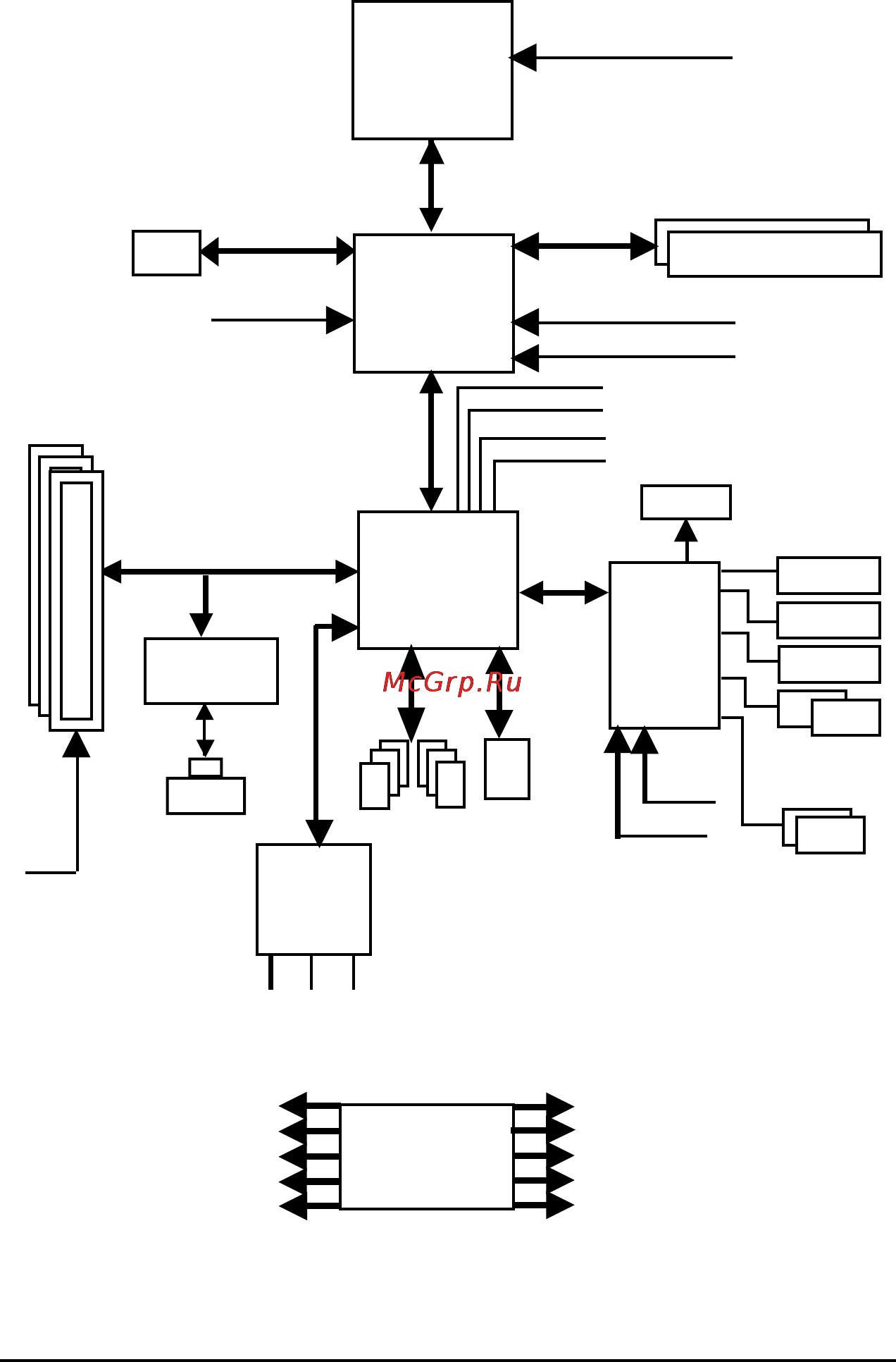 Gigabyte GA-8I845GVM-775 [7/72] Block diagram