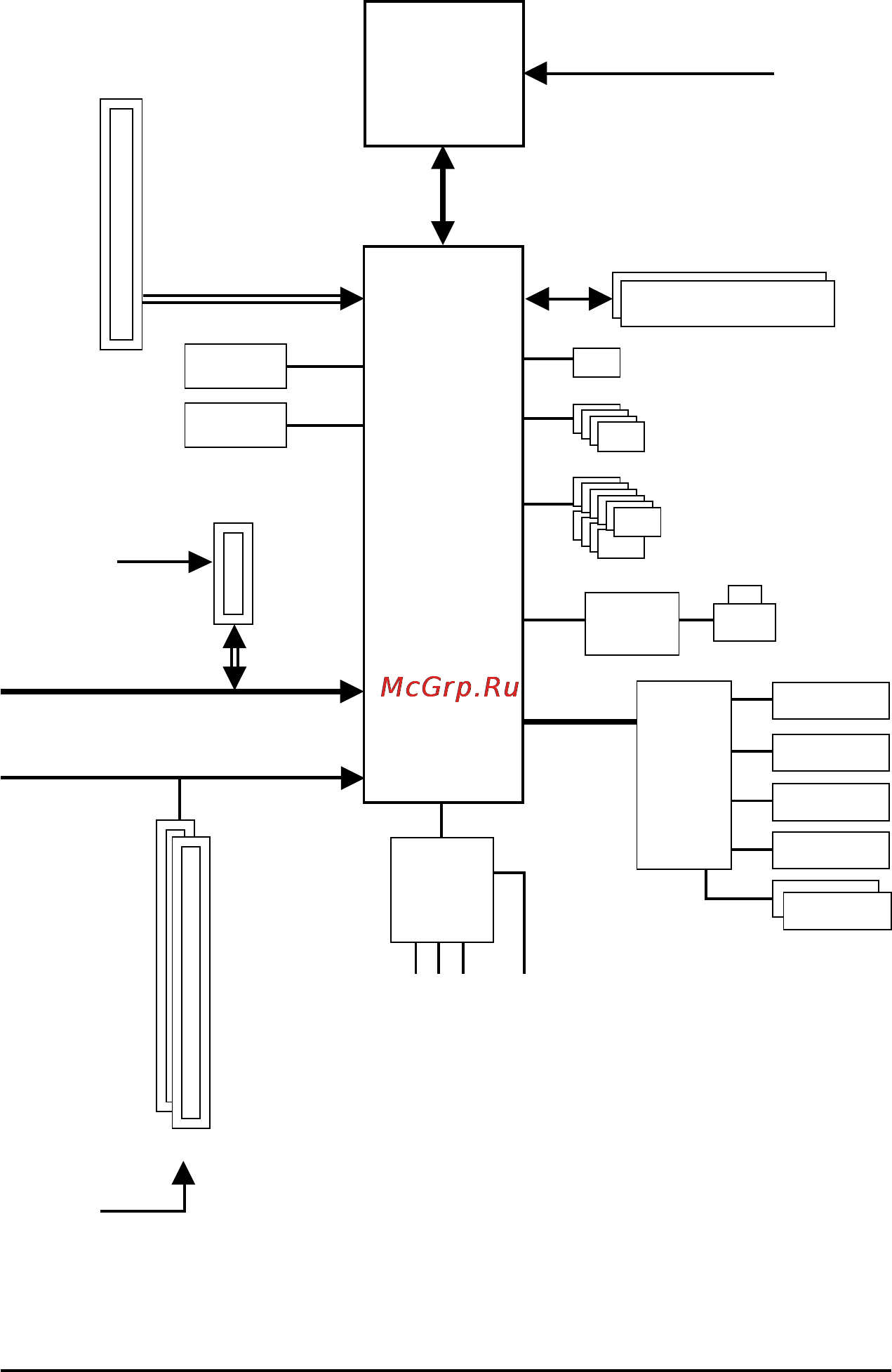 Gigabyte GA-73PVM-S2 (REV. 1.0) [8/100] Block diagram