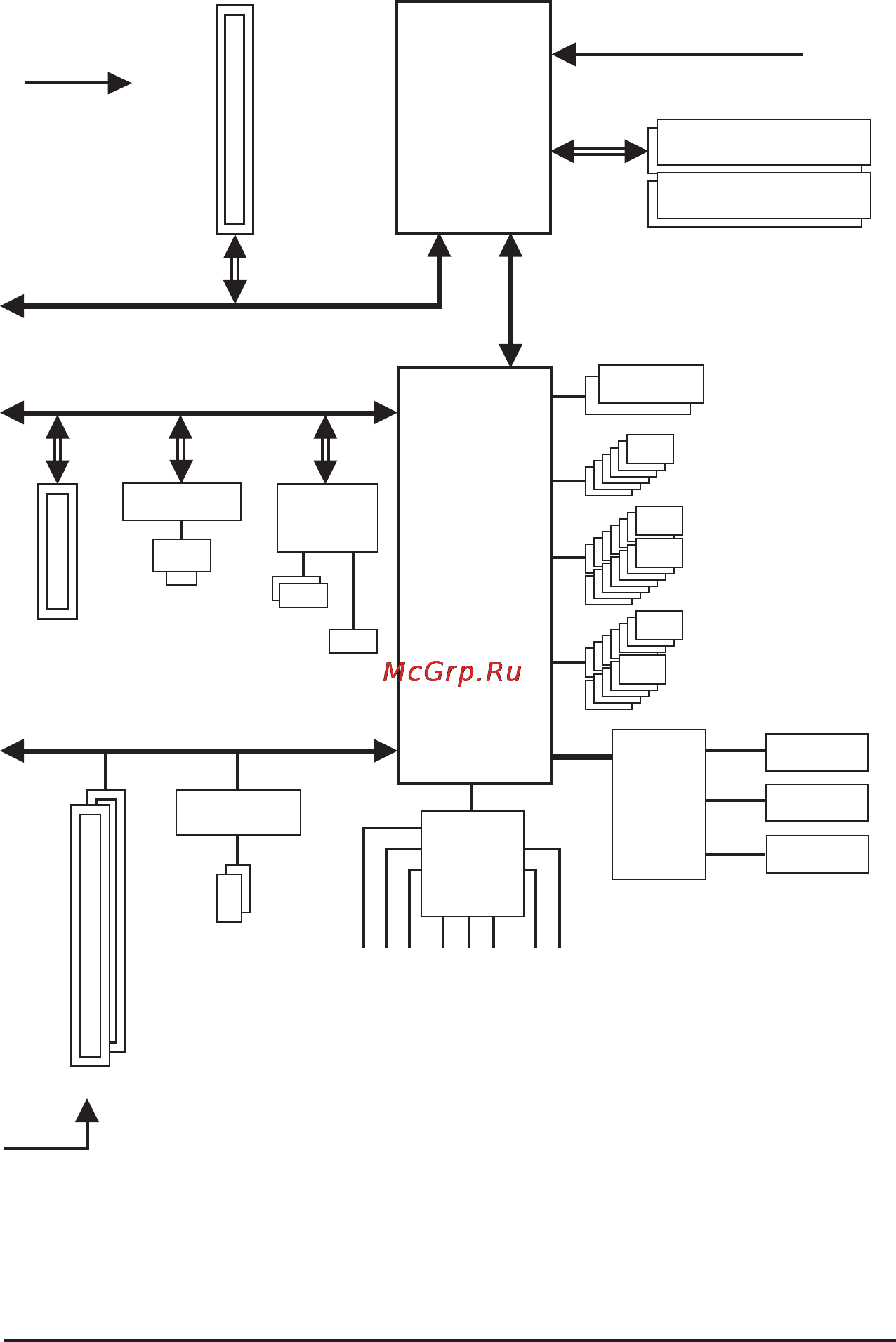 Gigabyte GA-P55M-UD2  (REV. 1.1) [8/128] Block diagram