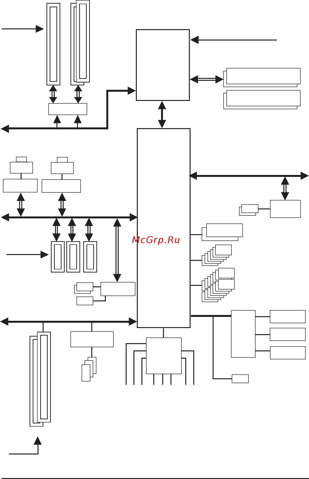 Gigabyte GA-P55-UD4  (REV. 1.0) [8/128] Block diagram